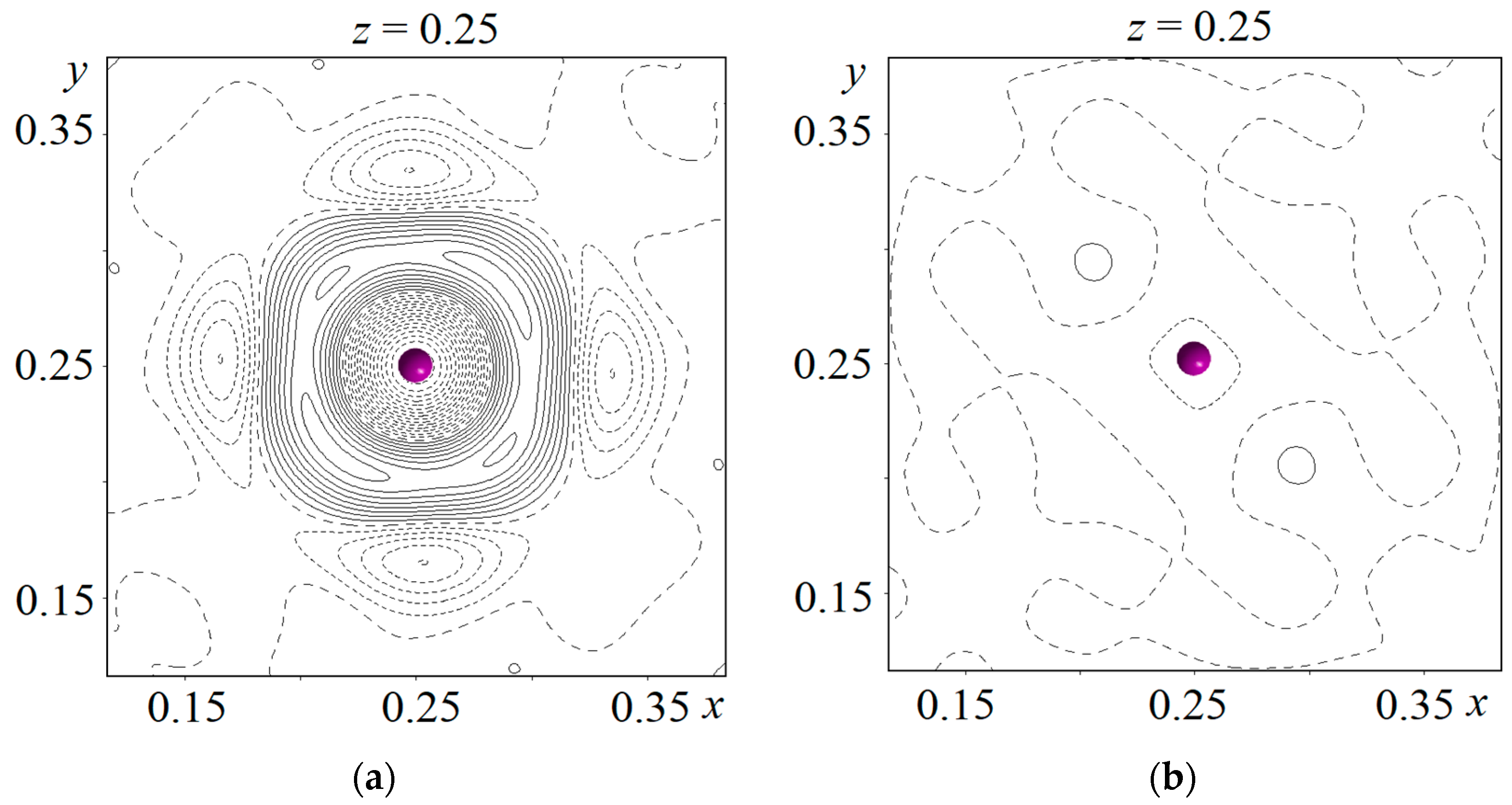 Crystals 13 01293 g005