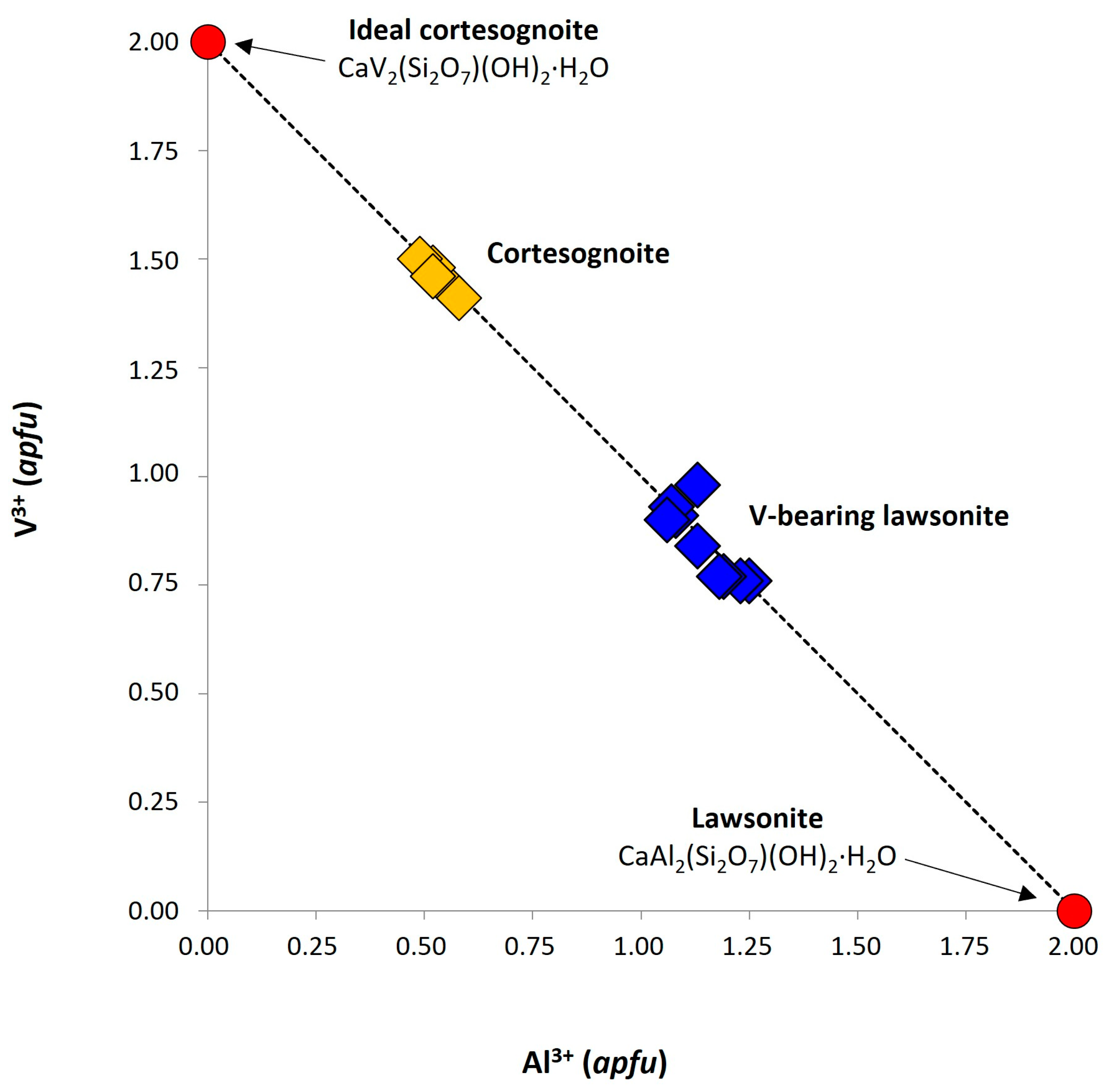 Crystals 13 01295 g003