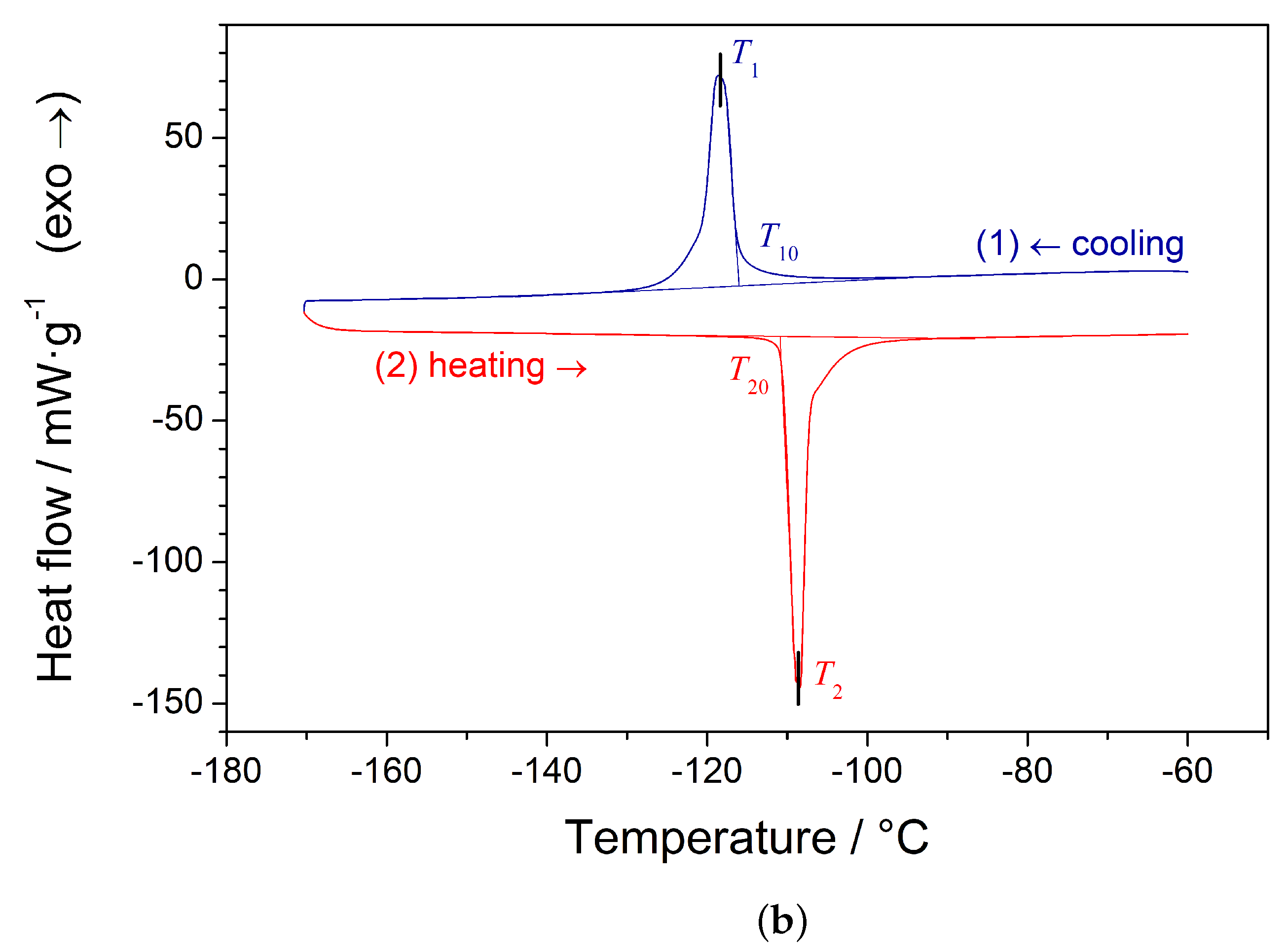 Crystals 13 01299 g001b