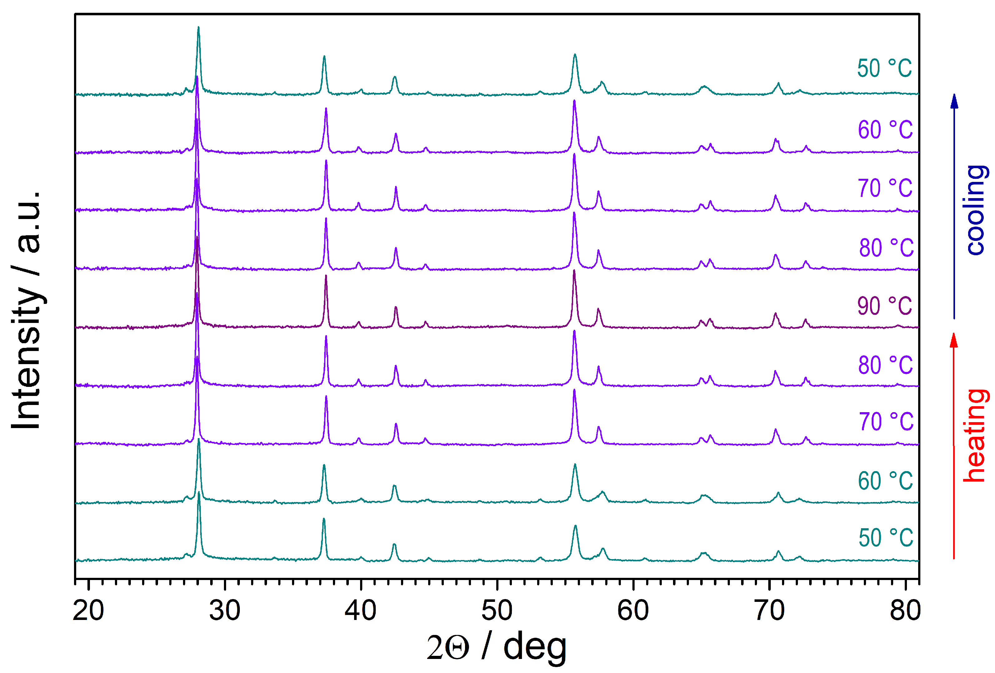 Crystals 13 01299 g002