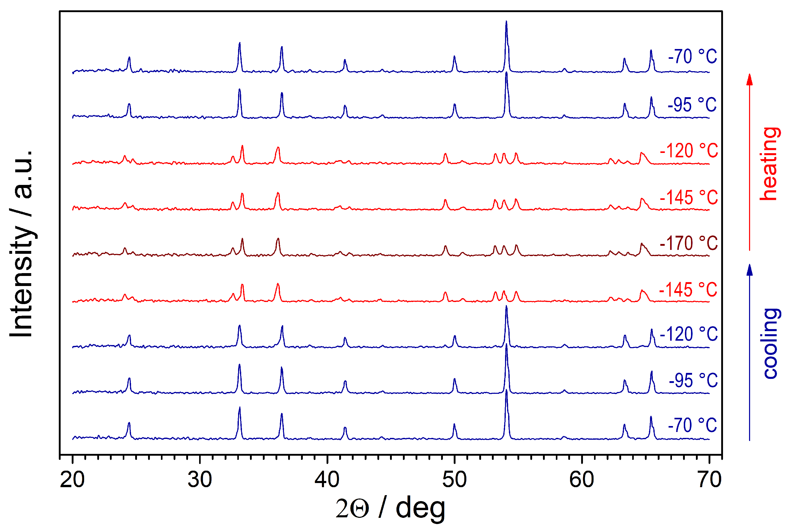 Crystals 13 01299 g004