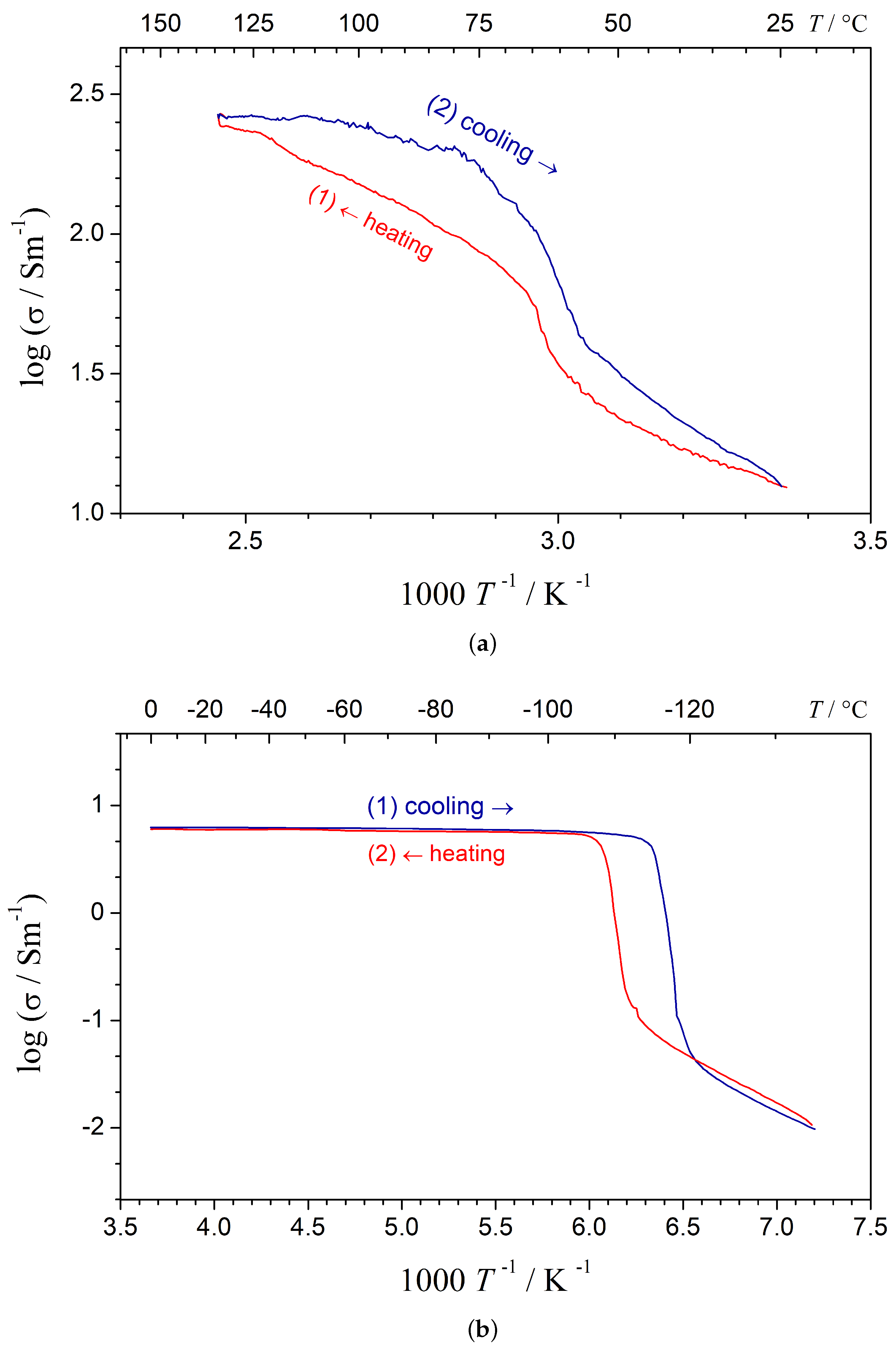 Crystals 13 01299 g006