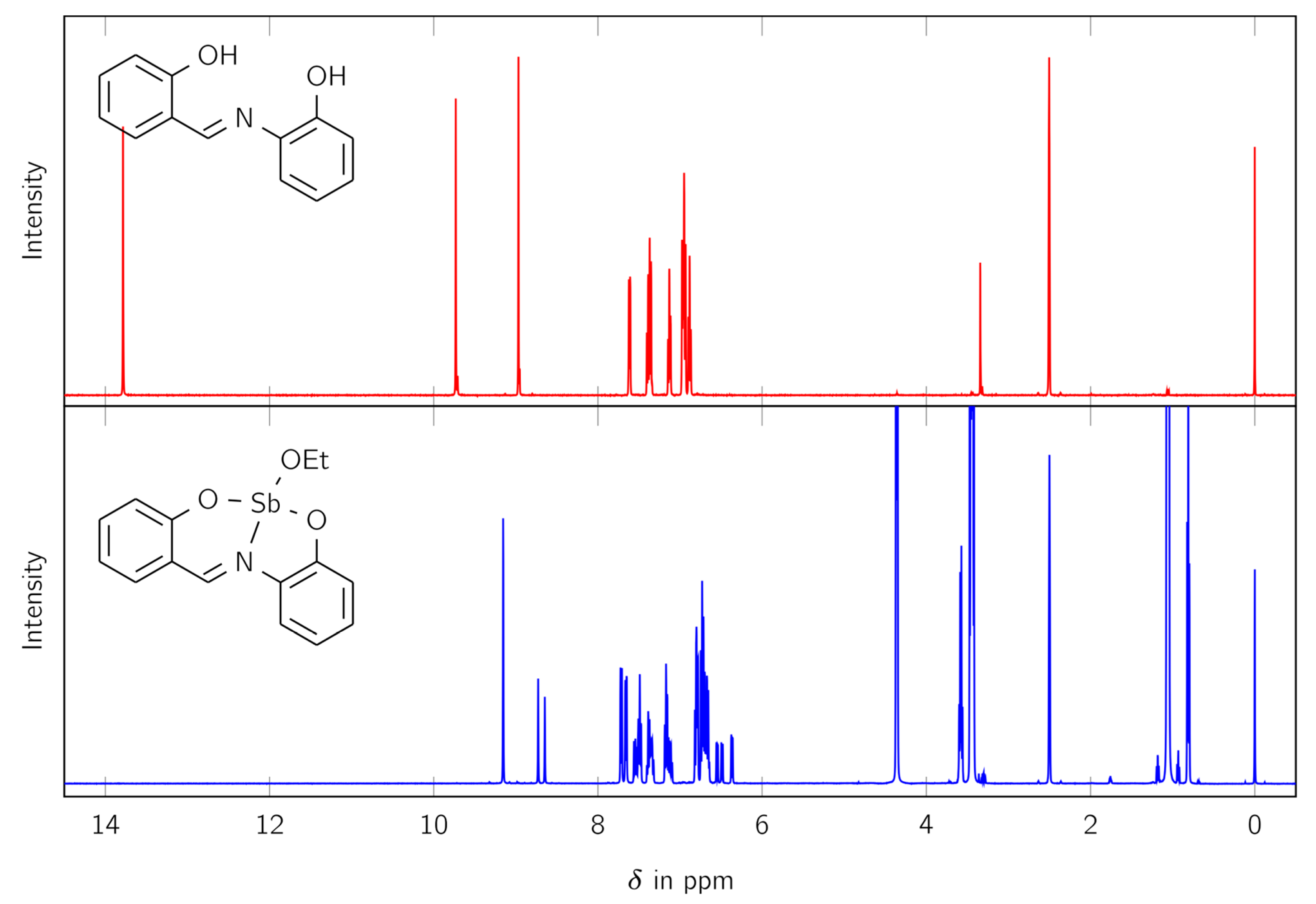 Crystals 13 01300 g001