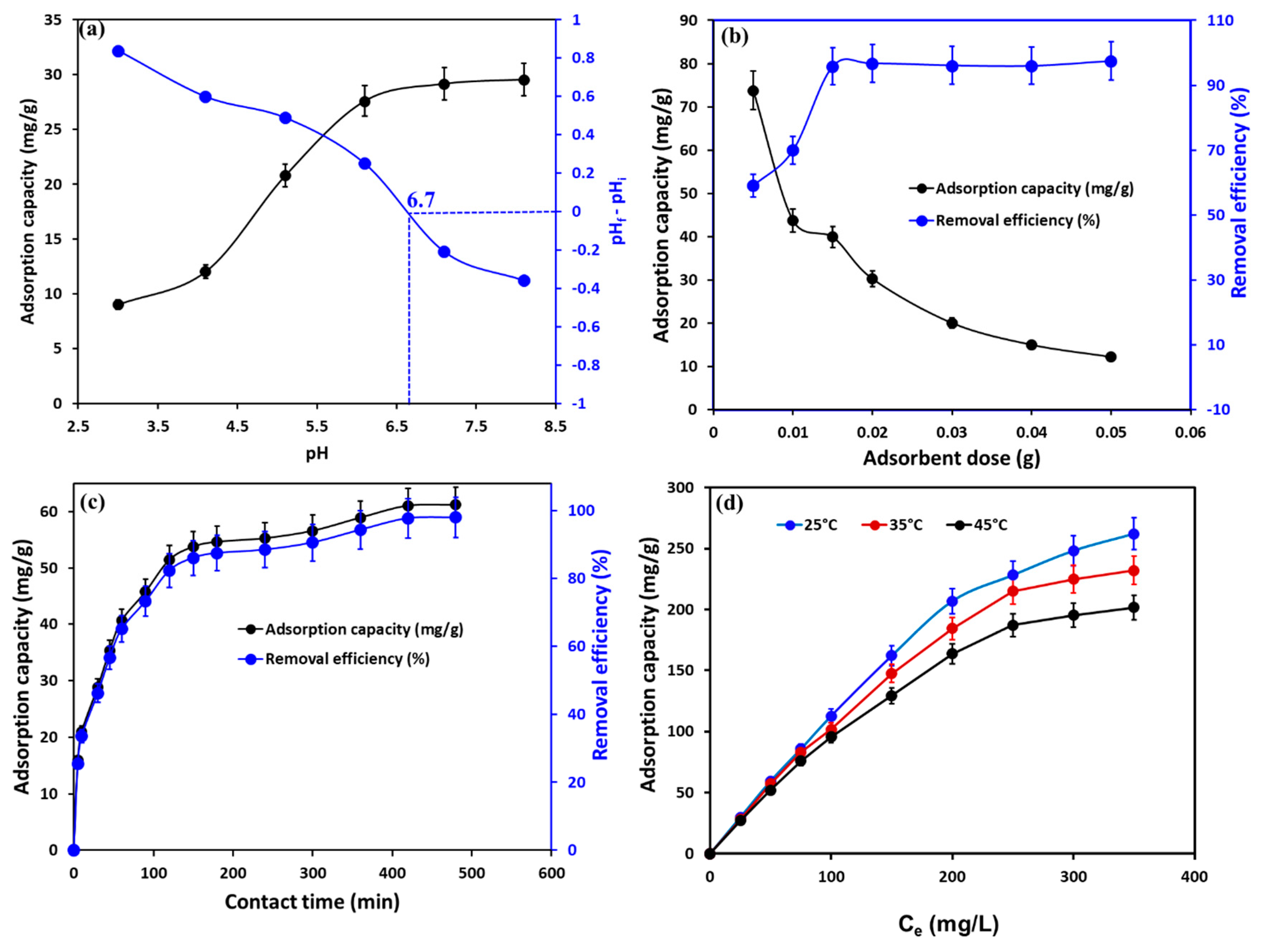 Crystals 13 01301 g004