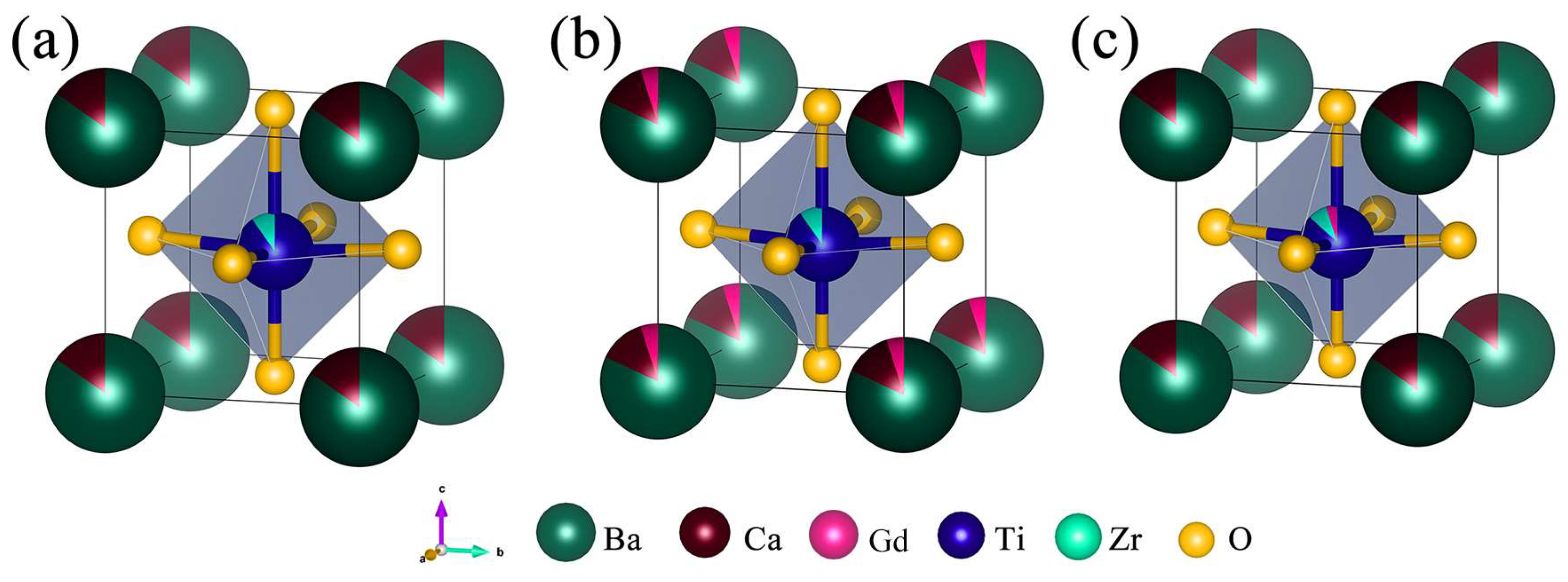 Crystals 13 01305 g001