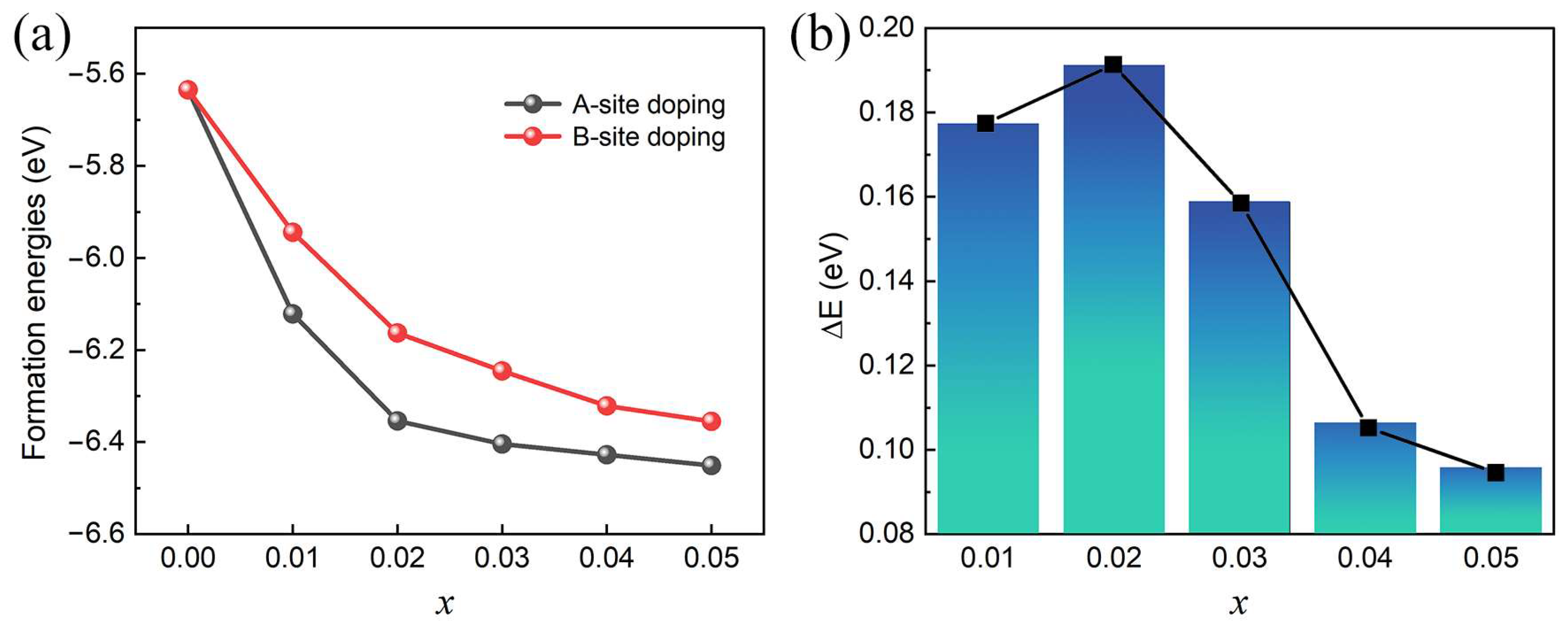 Crystals 13 01305 g002