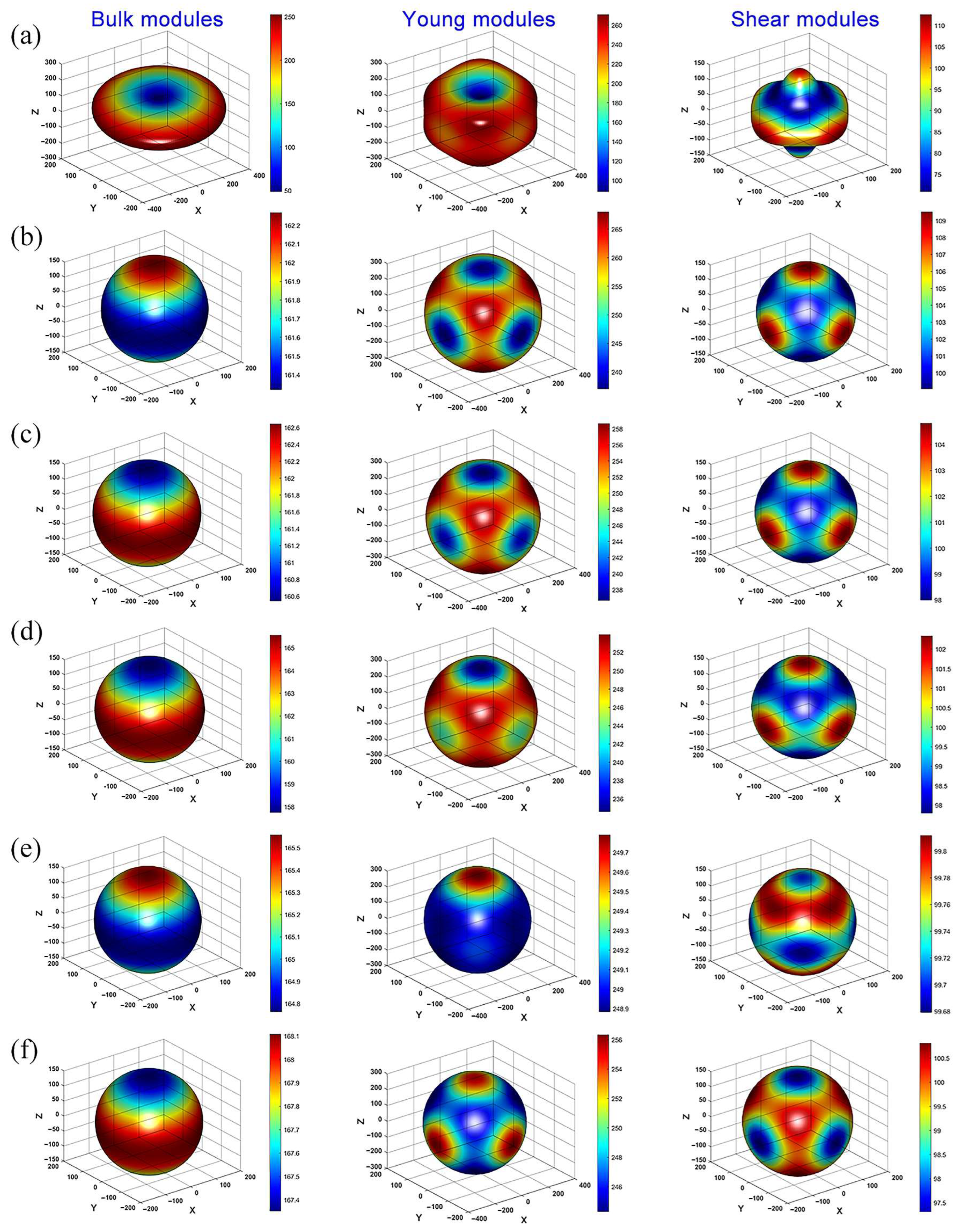 Crystals 13 01305 g004