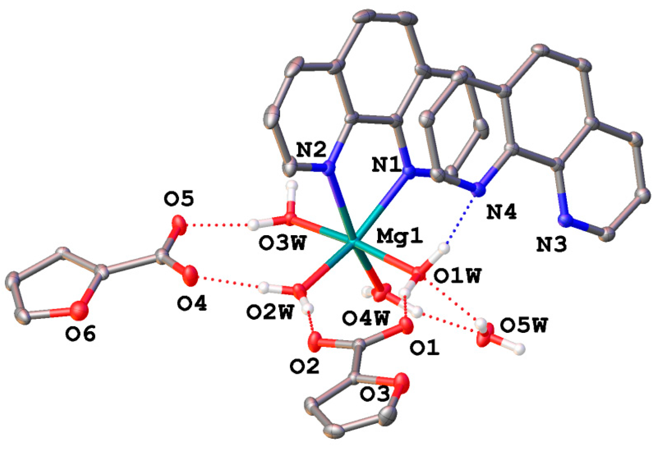 Crystals 13 01306 g001a