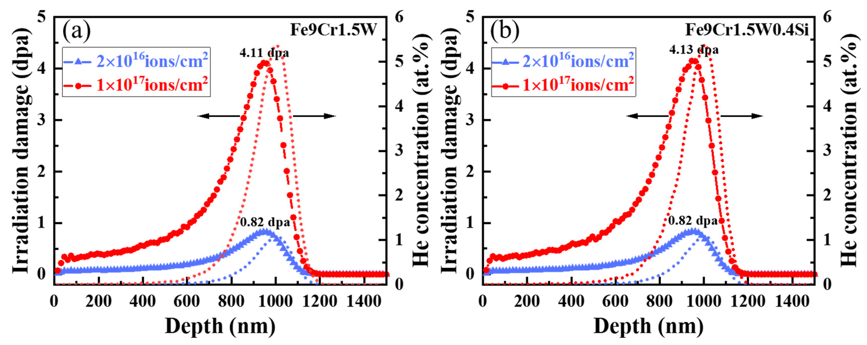 Crystals 13 01308 g001