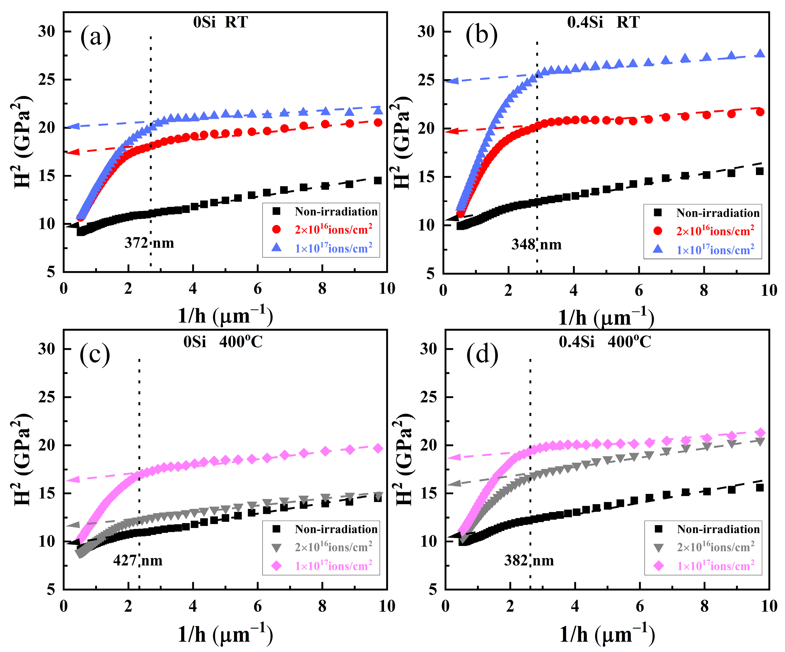 Crystals 13 01308 g007
