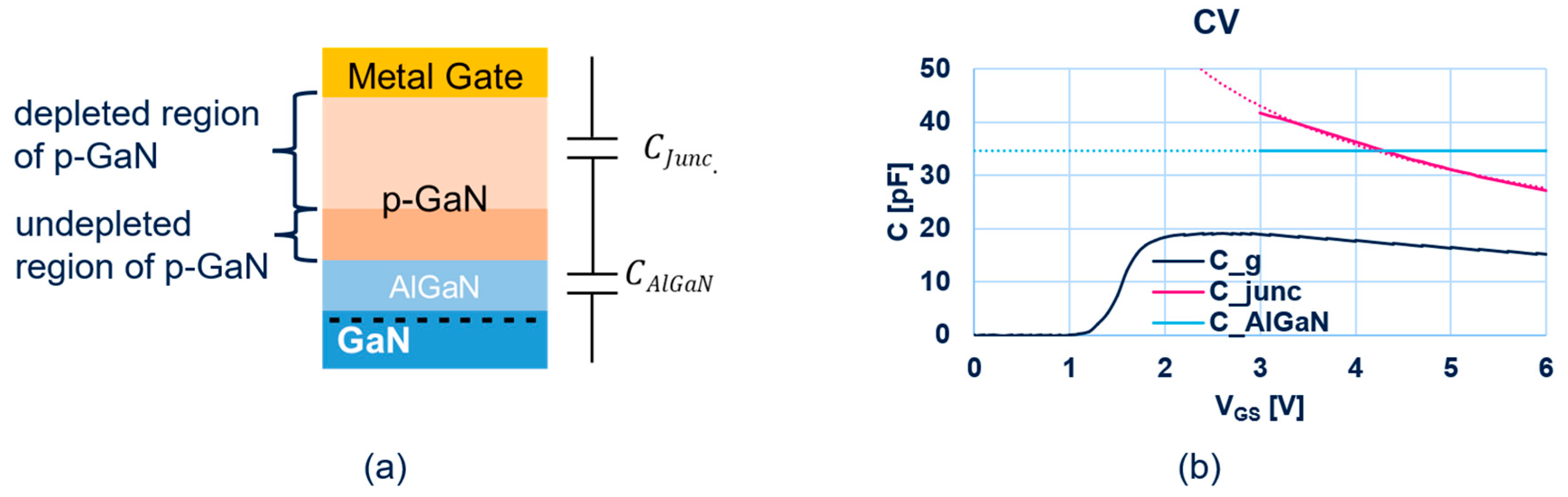 Crystals 13 01309 g006