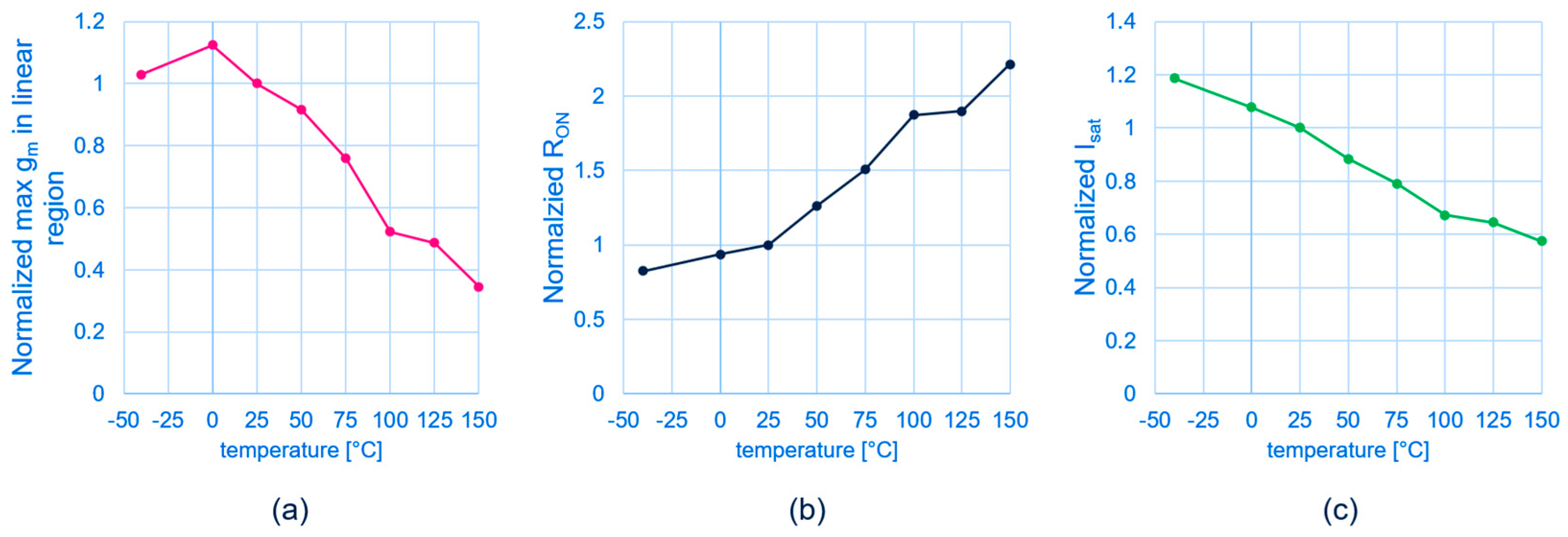 Crystals 13 01309 g013