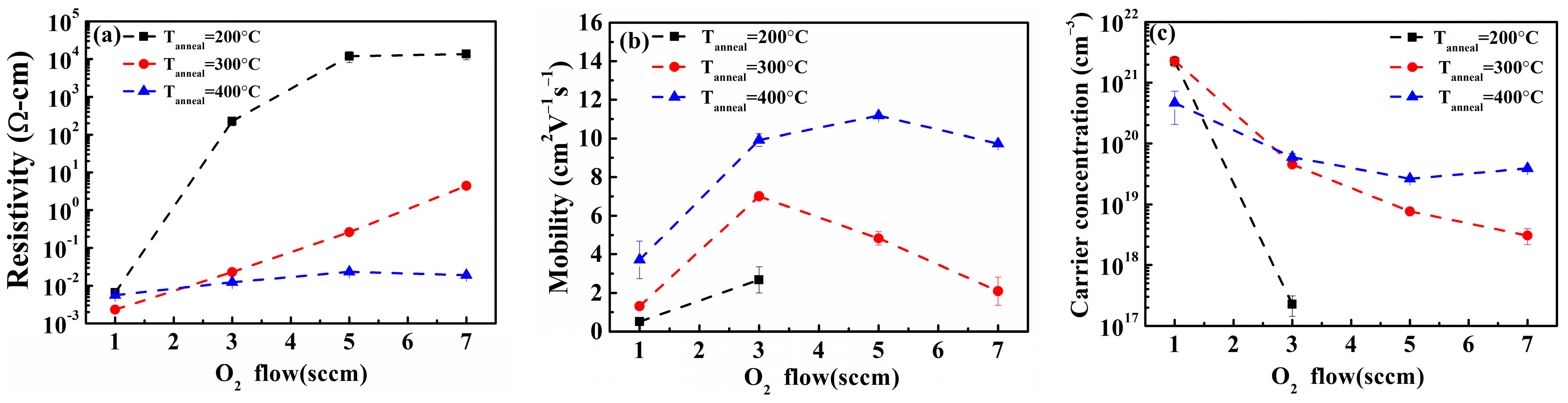 Crystals 13 01310 g003