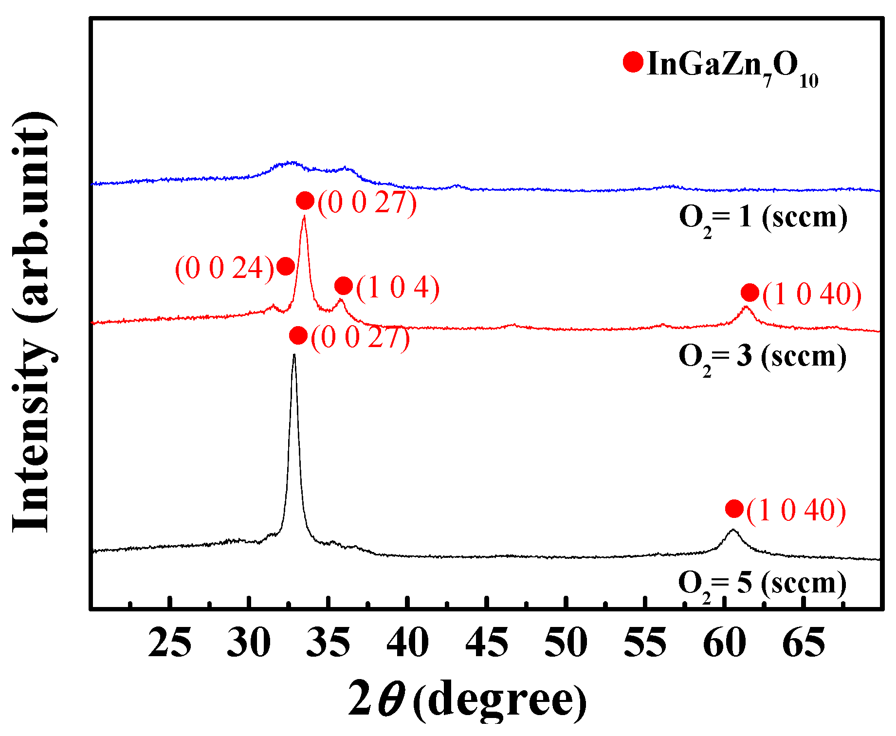 Crystals 13 01310 g006