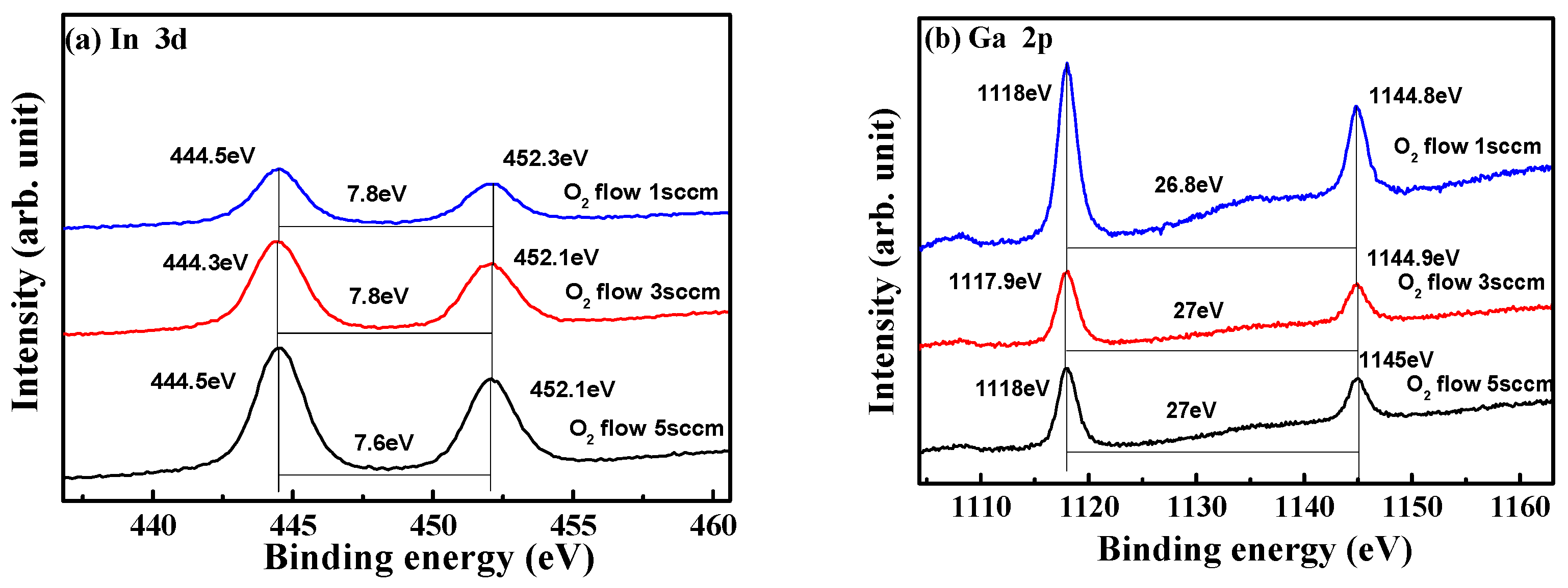 Crystals 13 01310 g007a