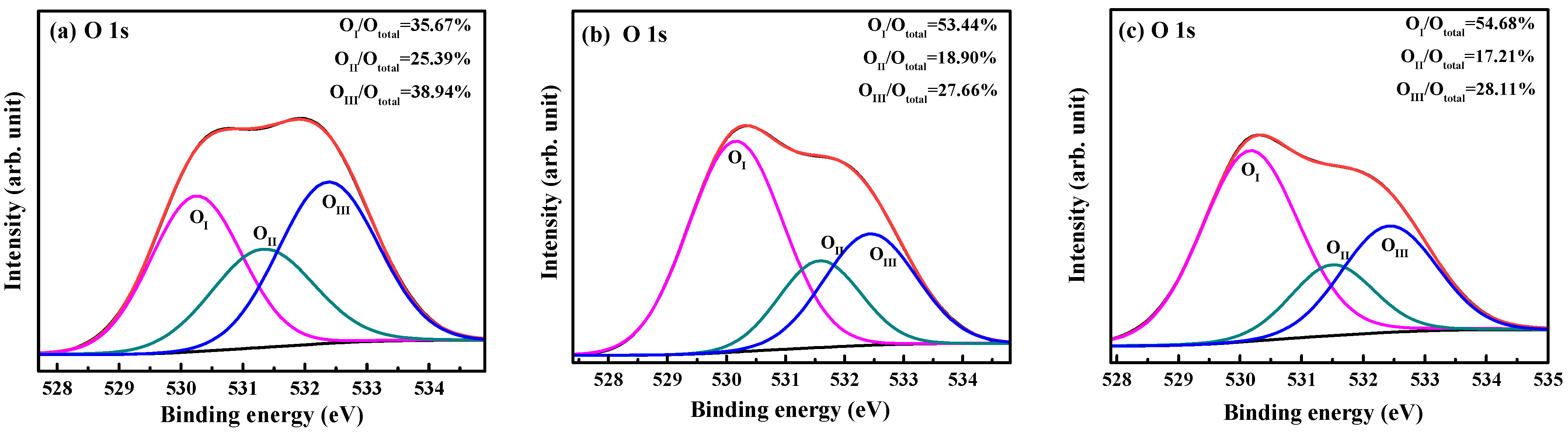 Crystals 13 01310 g008