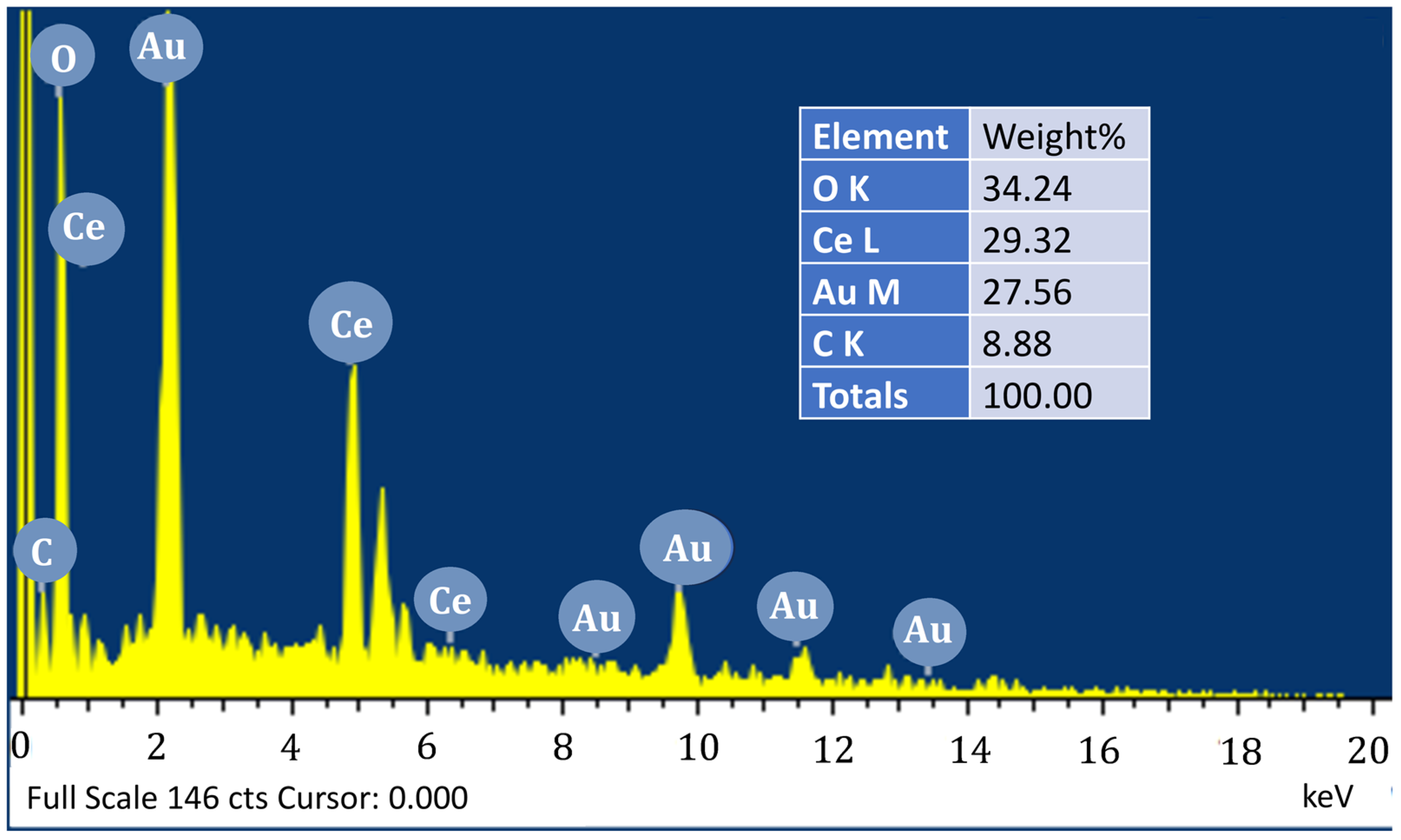 Crystals 13 01315 g005