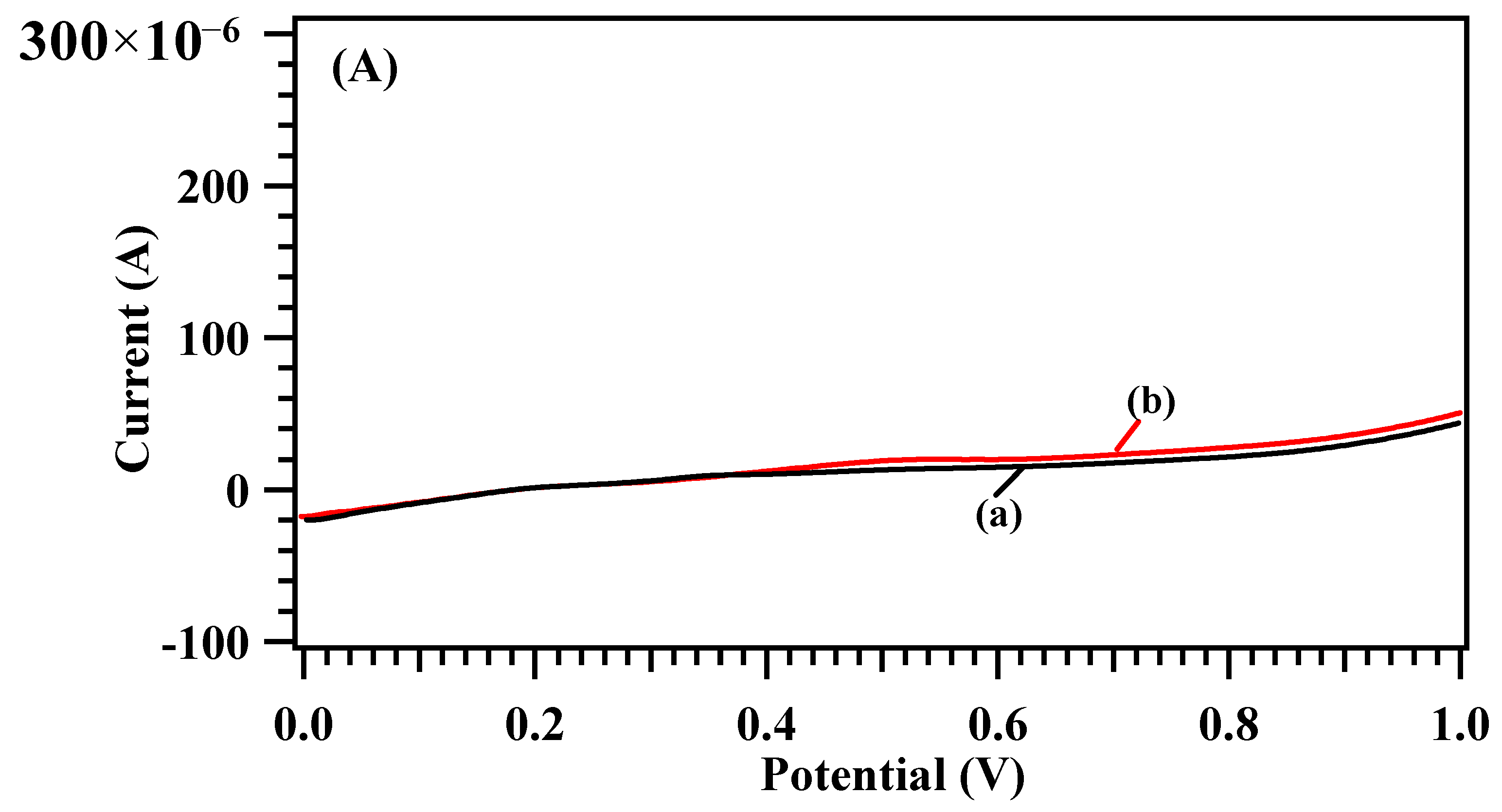 Crystals 13 01315 g008a
