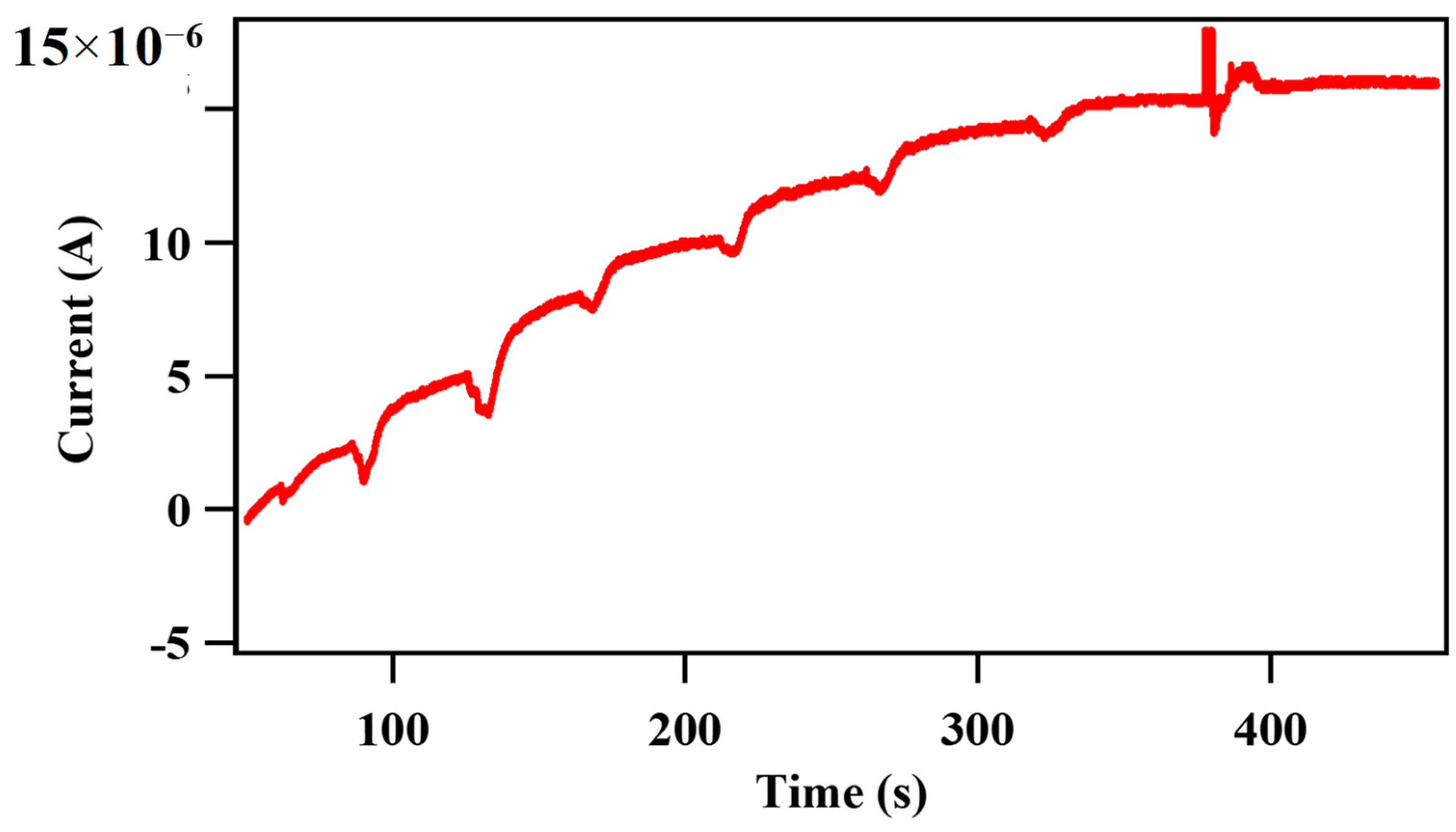 Crystals 13 01315 g009