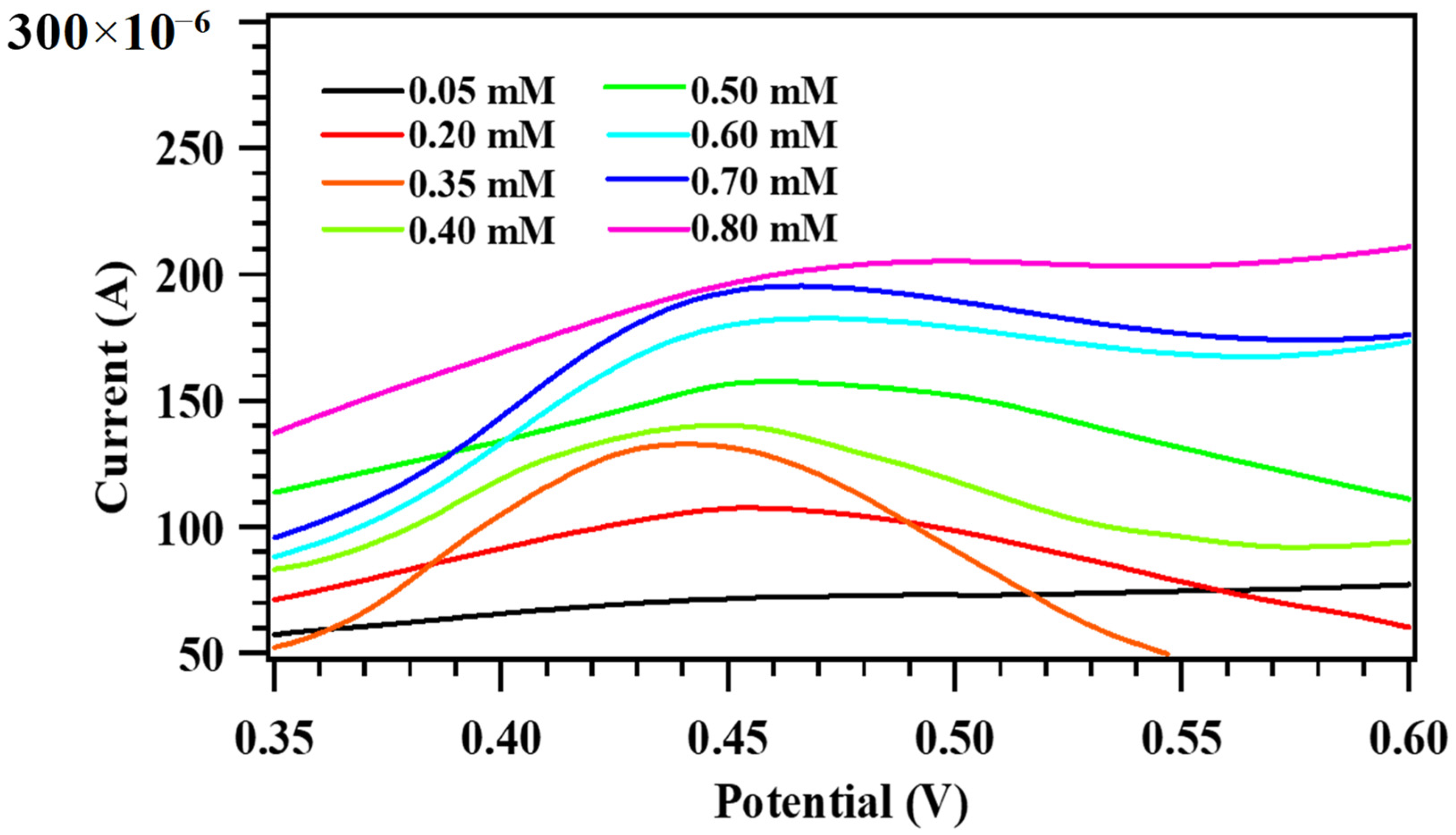 Crystals 13 01315 g011