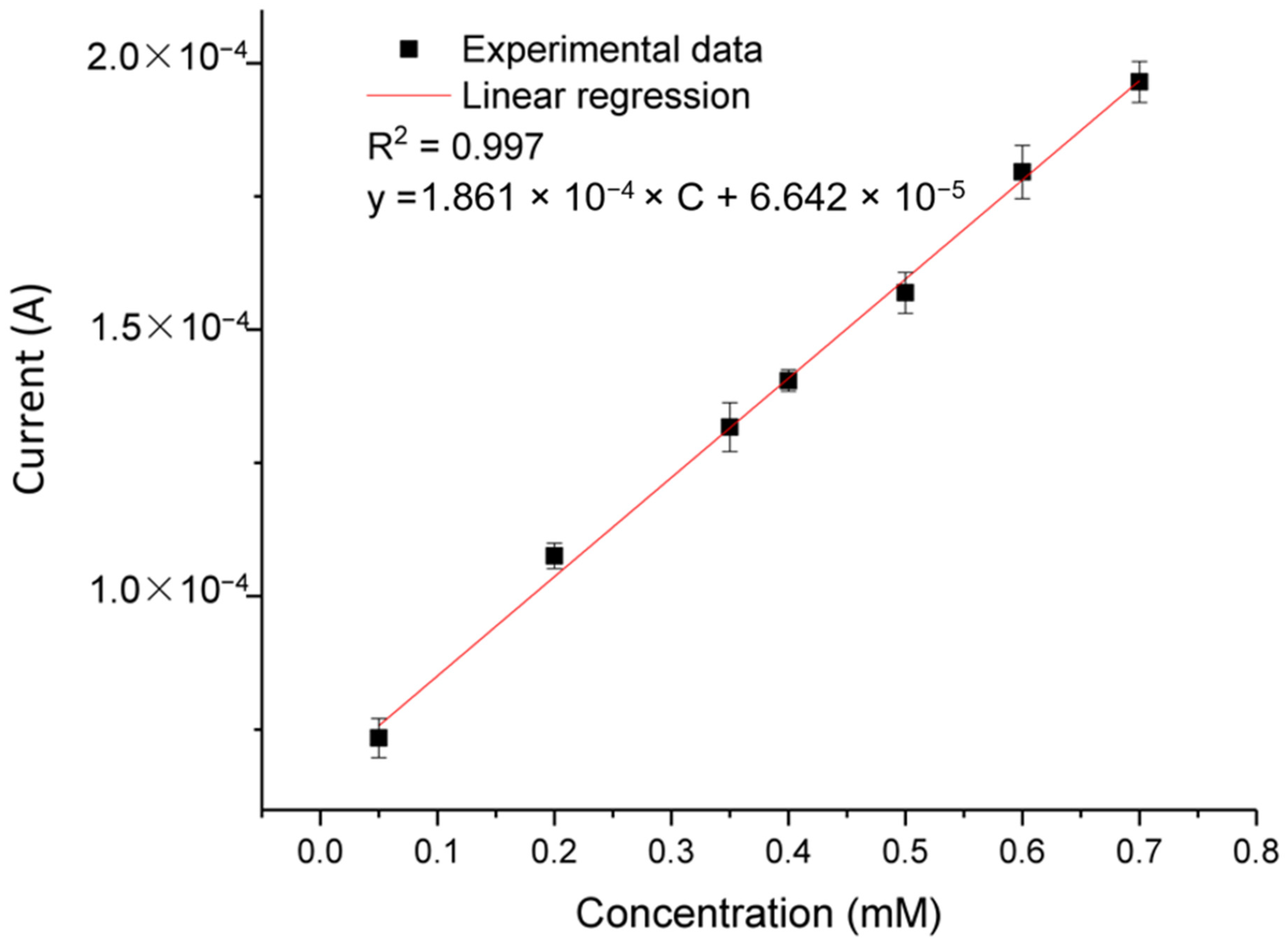 Crystals 13 01315 g012