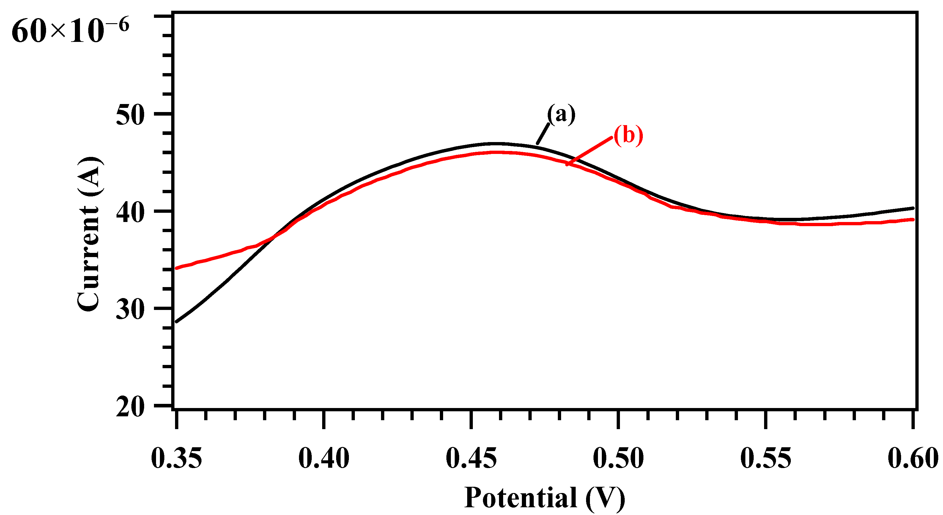Crystals 13 01315 g013
