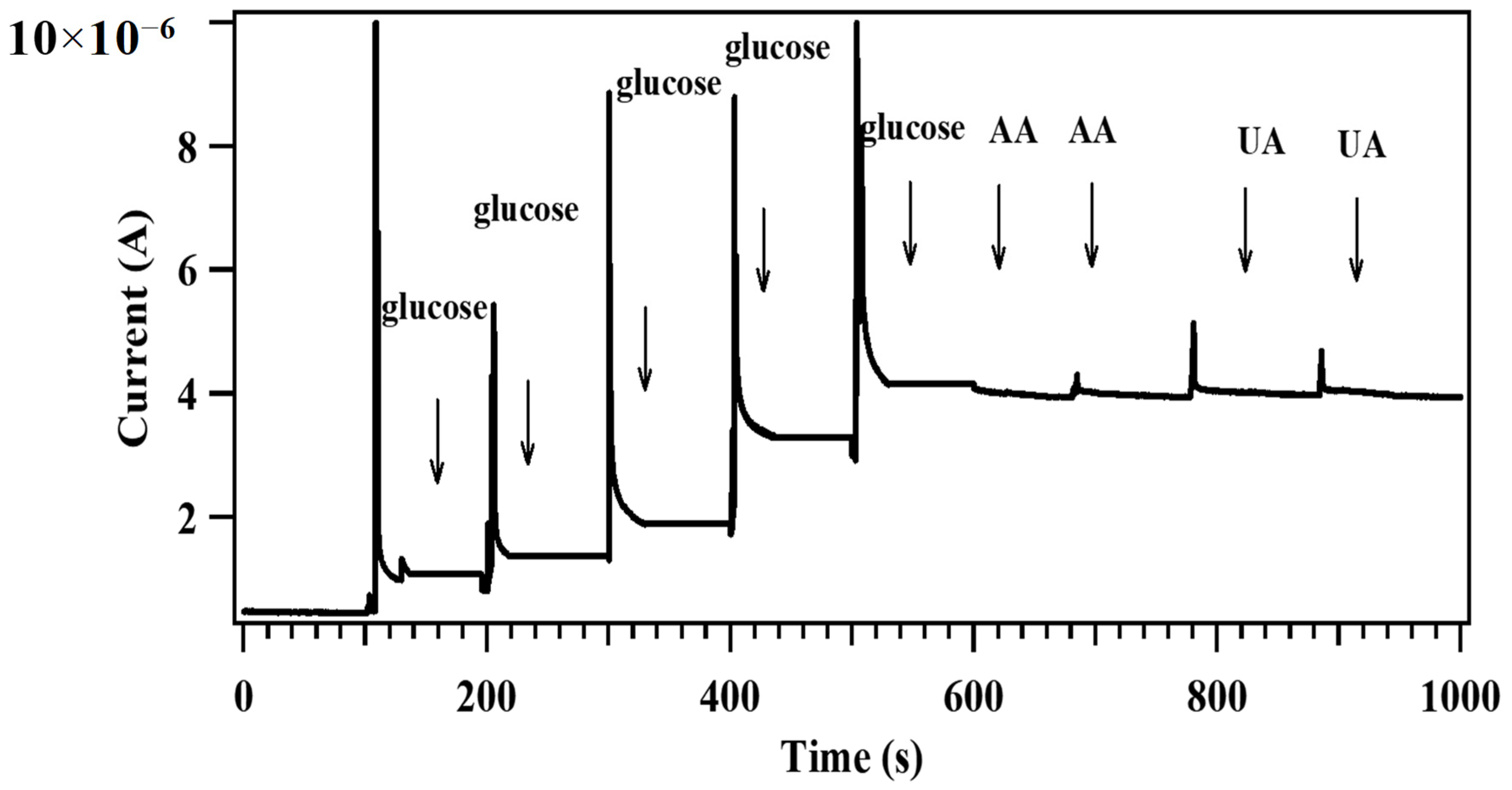 Crystals 13 01315 g014