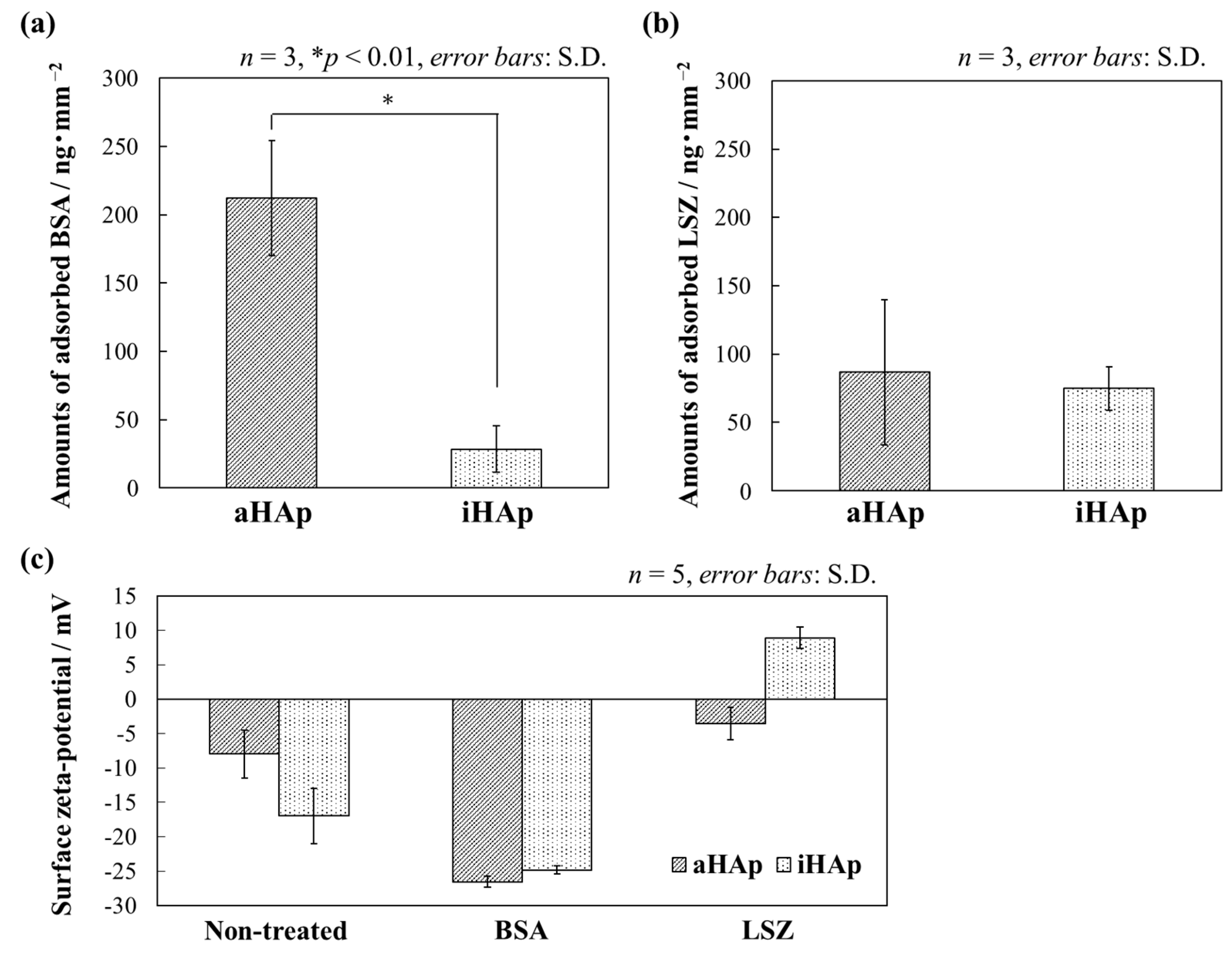 Crystals 13 01318 g003