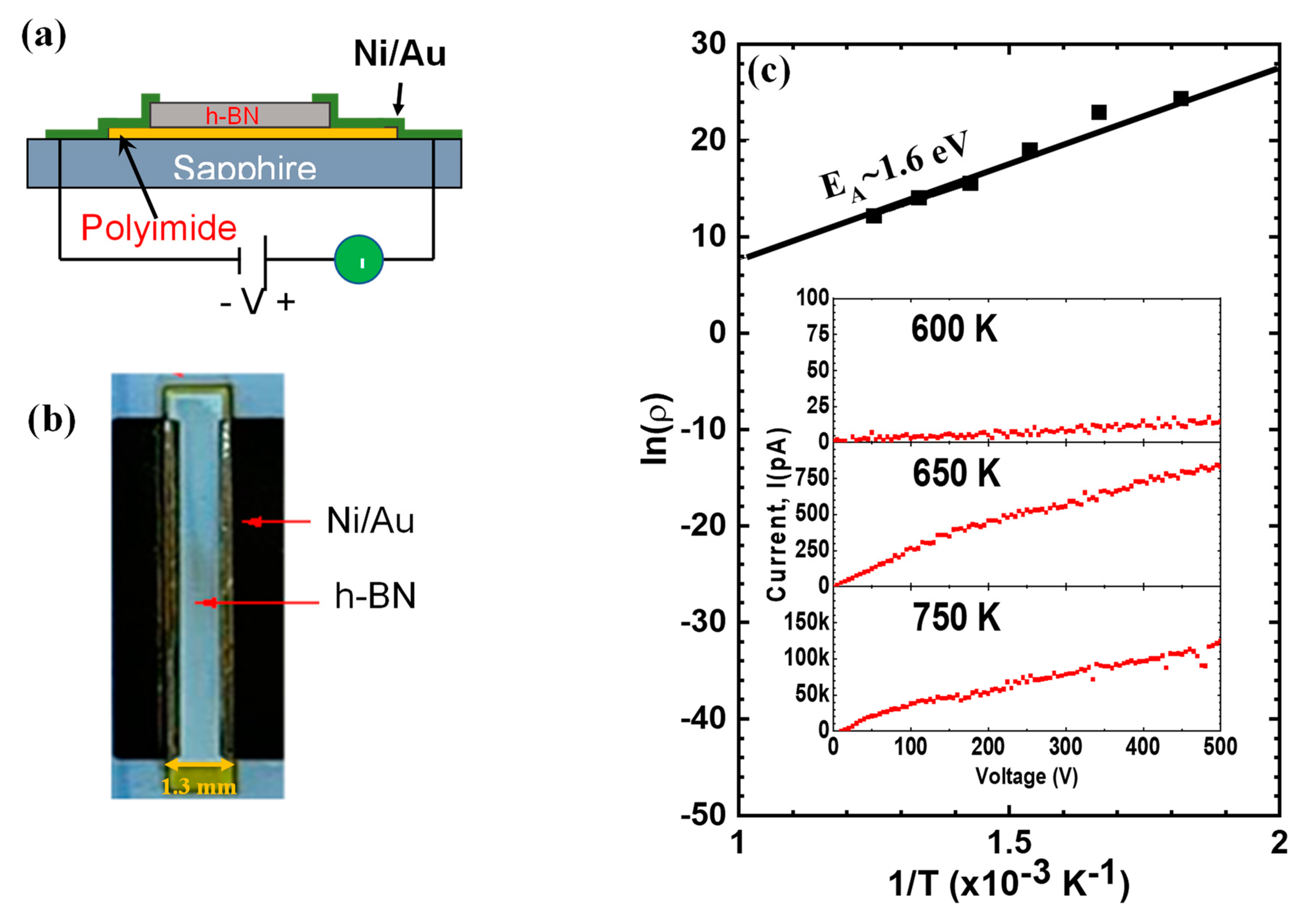 Crystals 13 01319 g002 Crystals 13 01319 g002