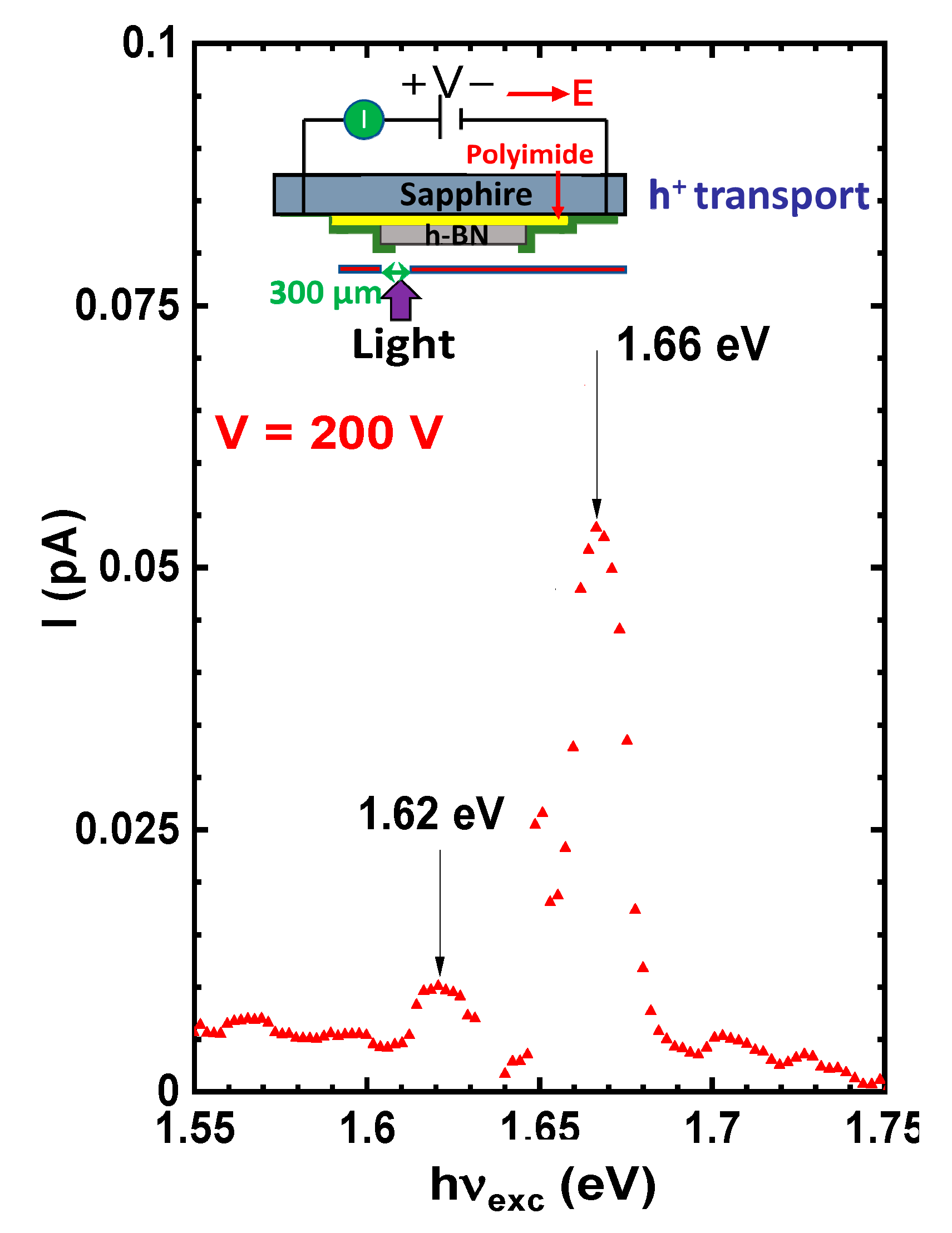 Crystals 13 01319 g003 Crystals 13 01319 g003
