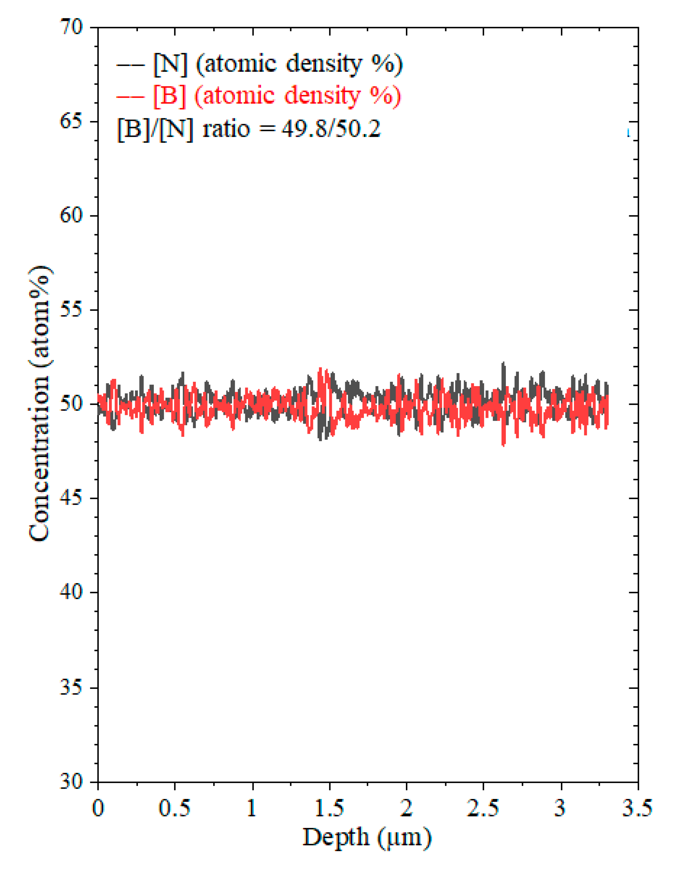 Crystals 13 01319 g004 Crystals 13 01319 g004