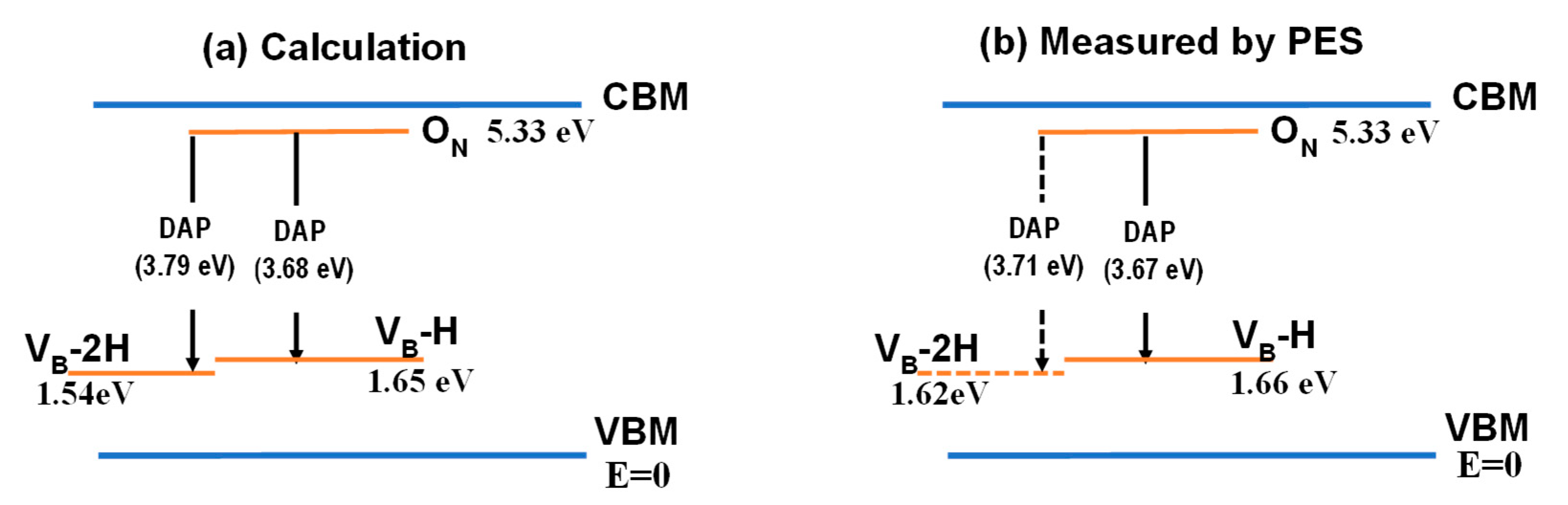 Crystals 13 01319 g005 Crystals 13 01319 g005
