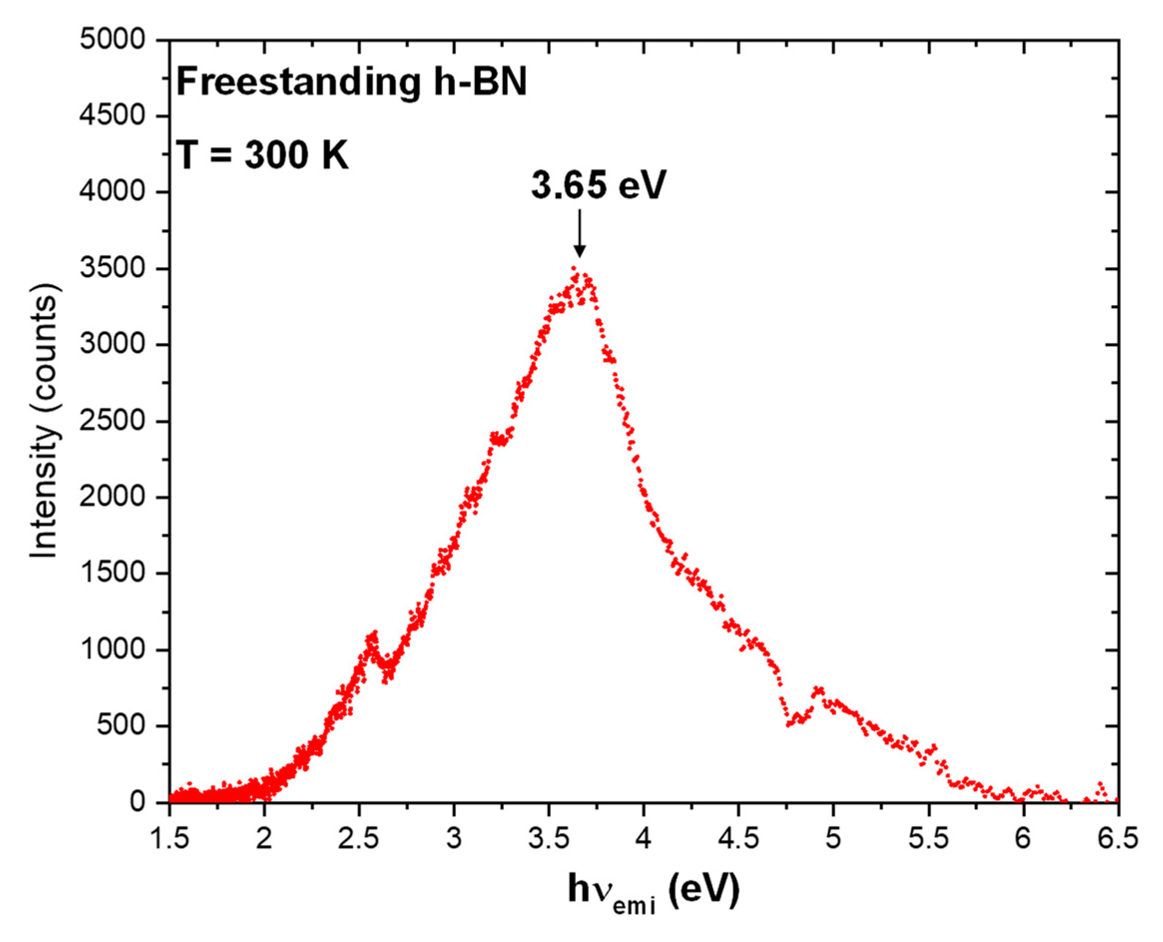 Crystals 13 01319 g006 Crystals 13 01319 g006