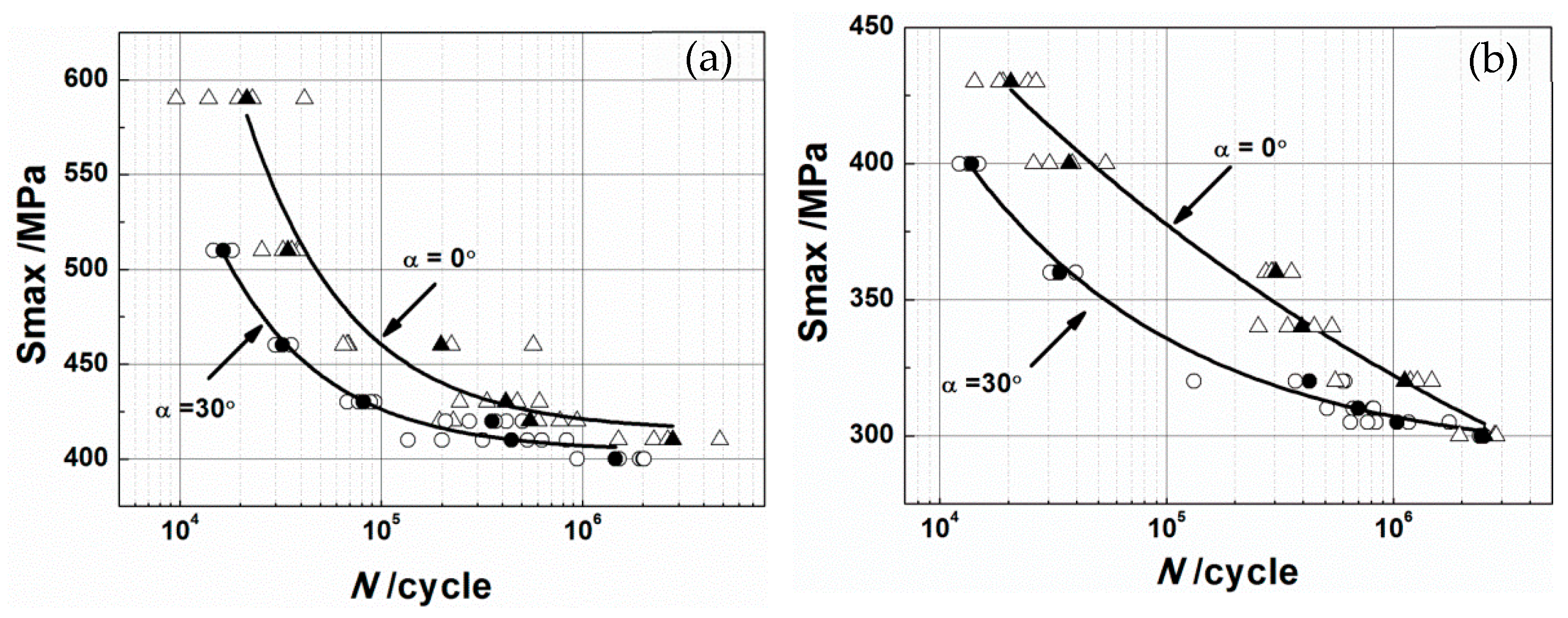 Crystals 13 01320 g015
