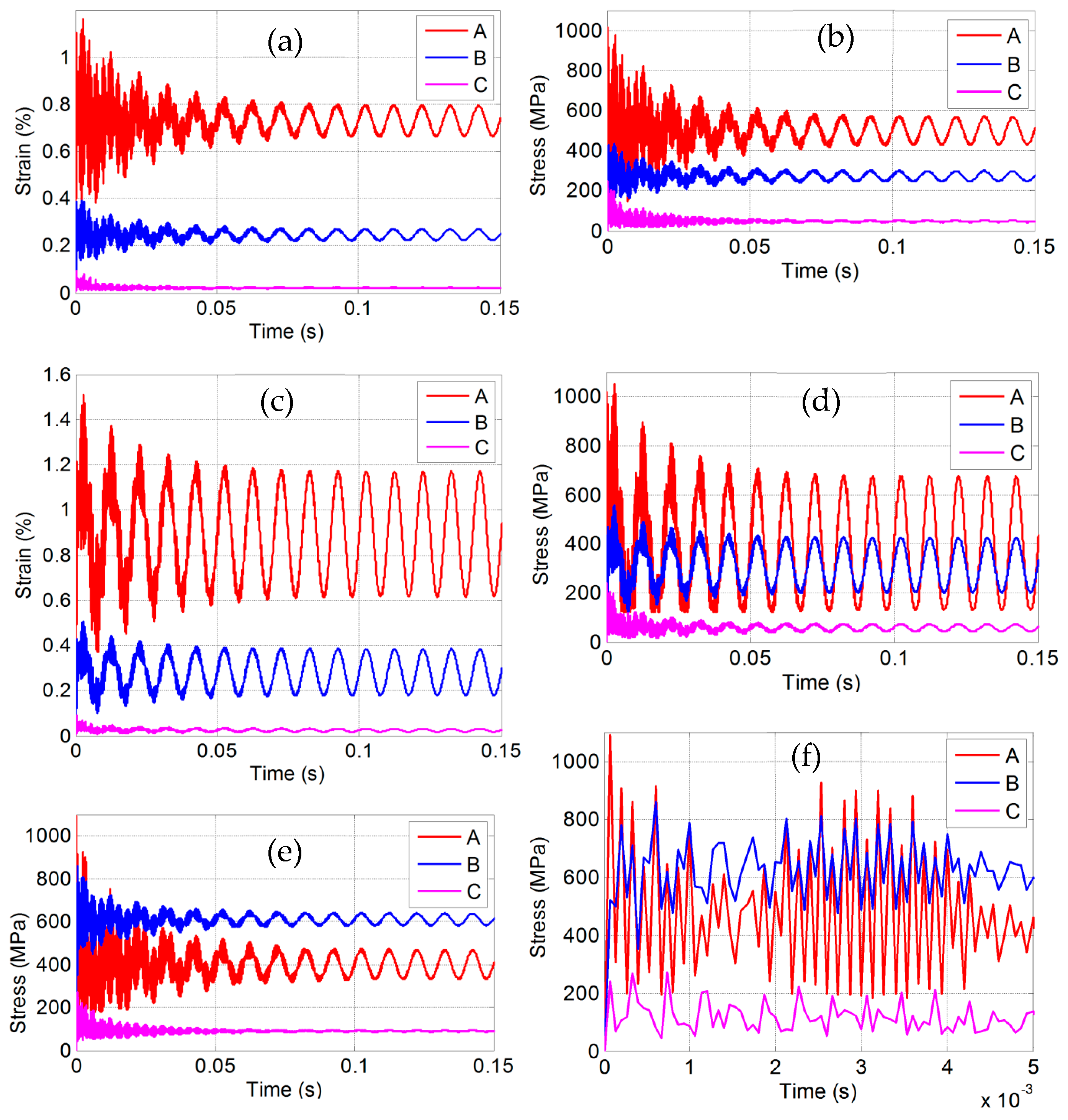 Crystals 13 01320 g019