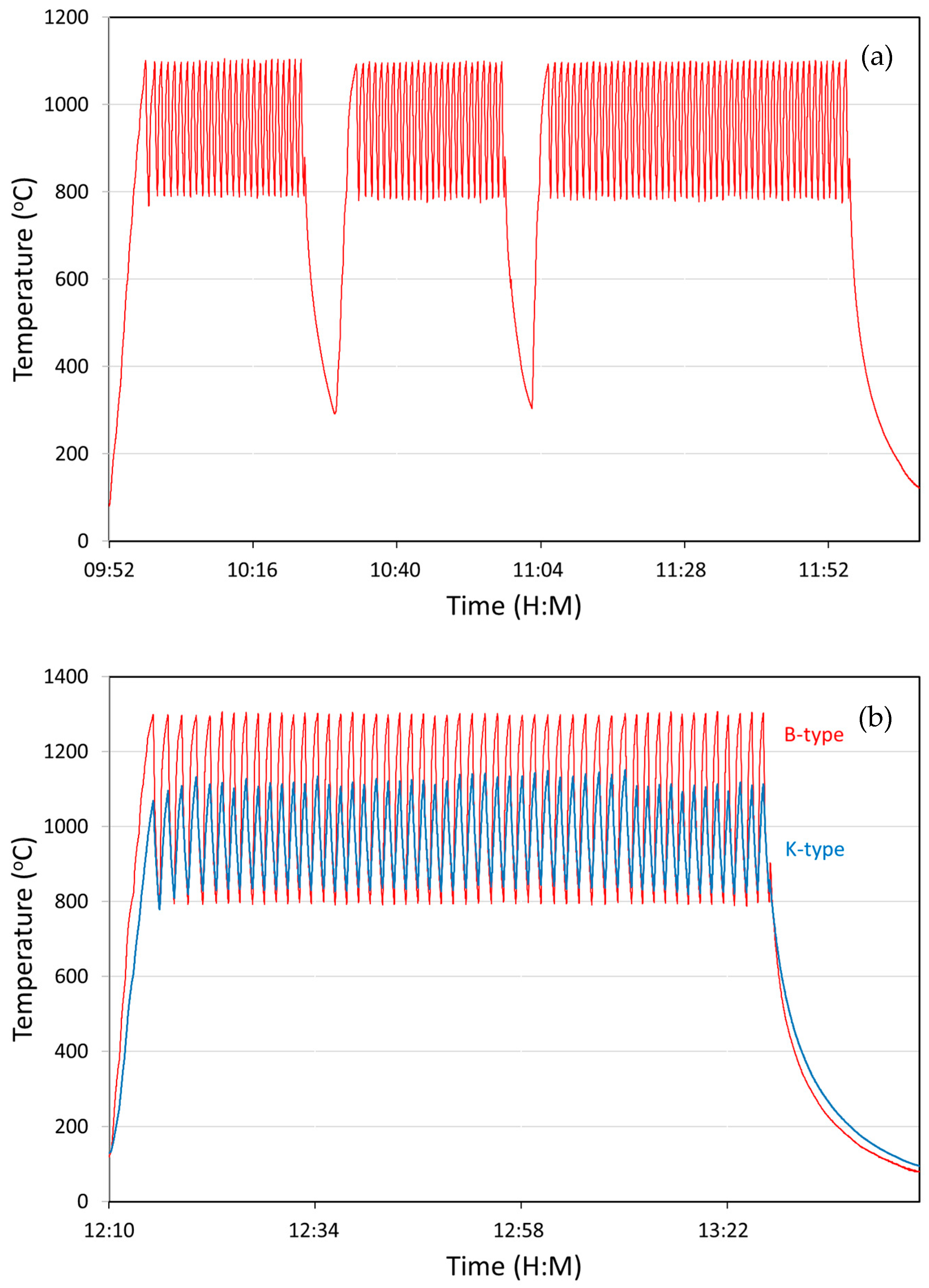 Crystals 13 01323 g006 Crystals 13 01323 g006