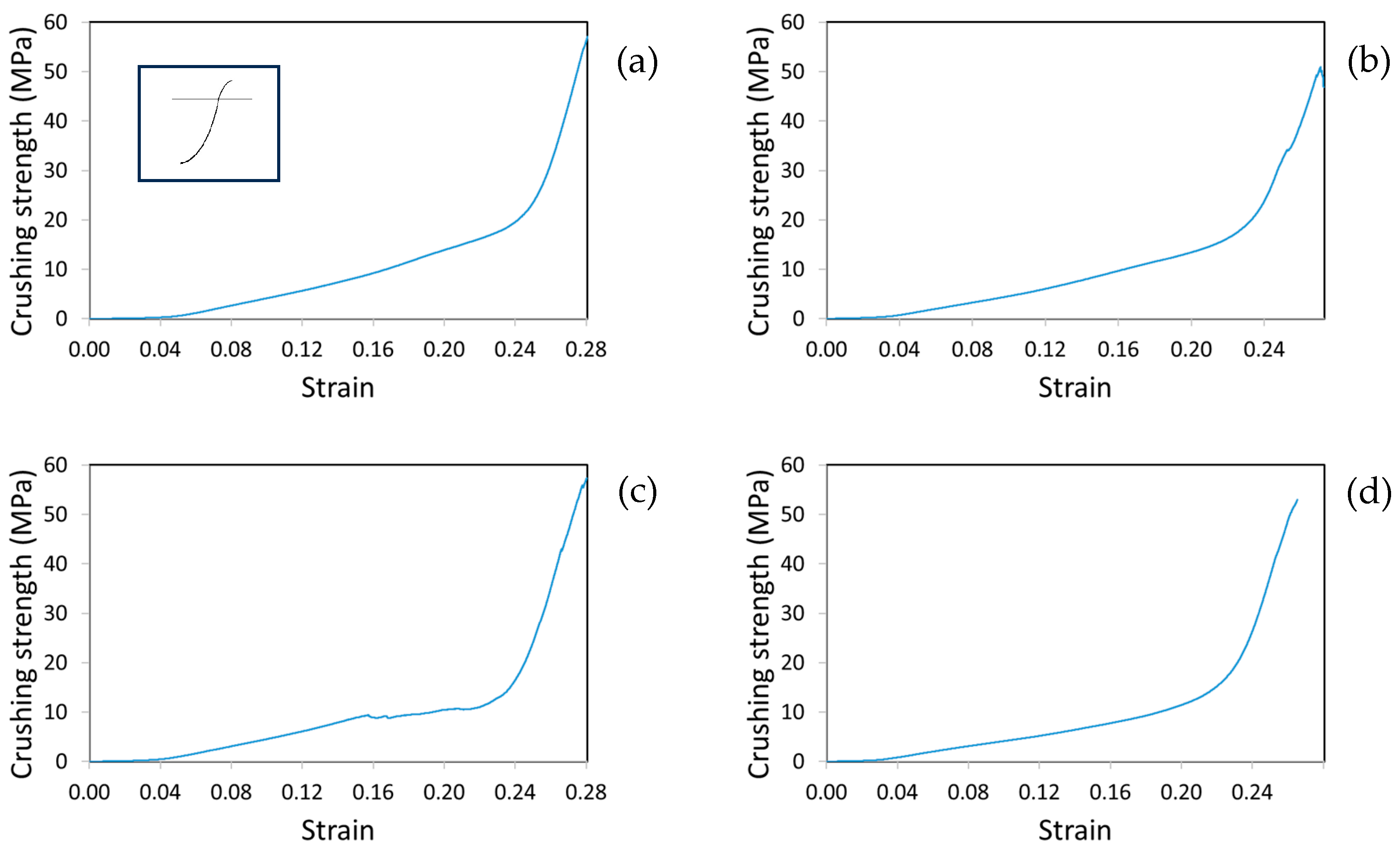 Crystals 13 01323 g007 Crystals 13 01323 g007