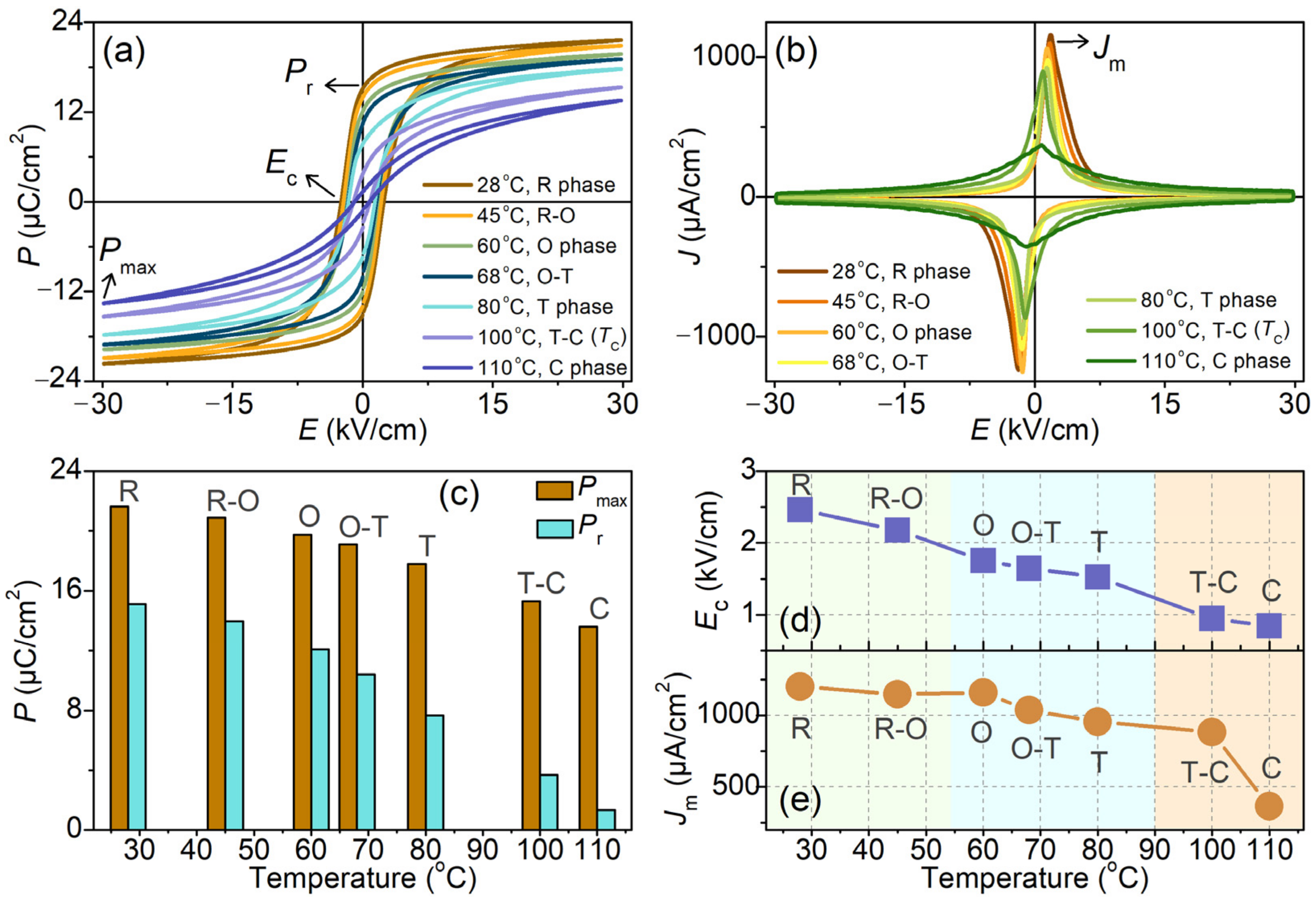 Crystals 13 01324 g002