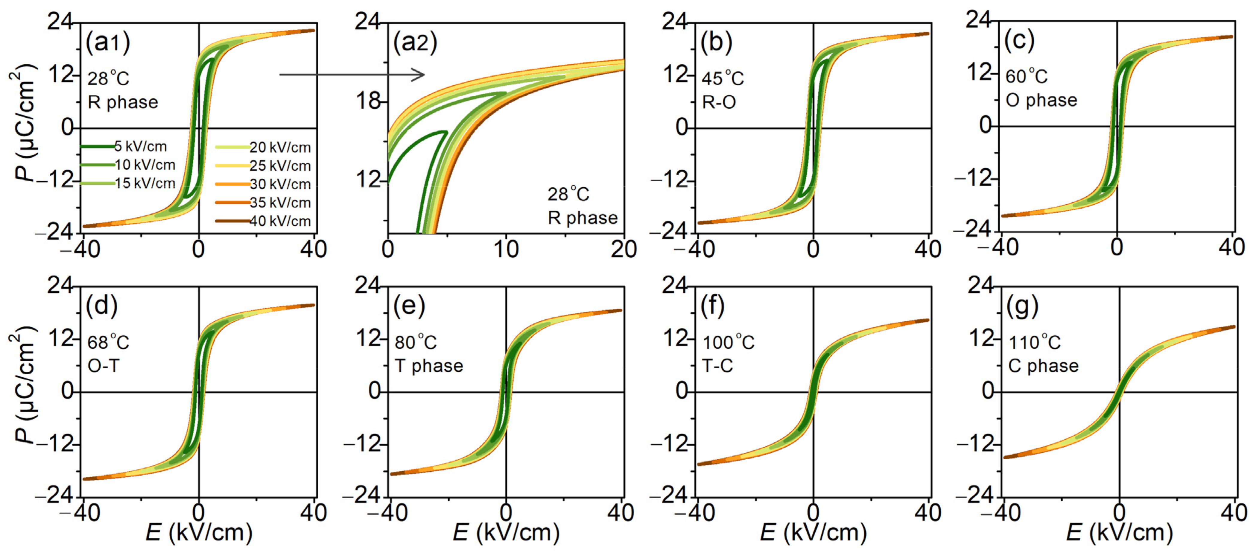 Crystals 13 01324 g004