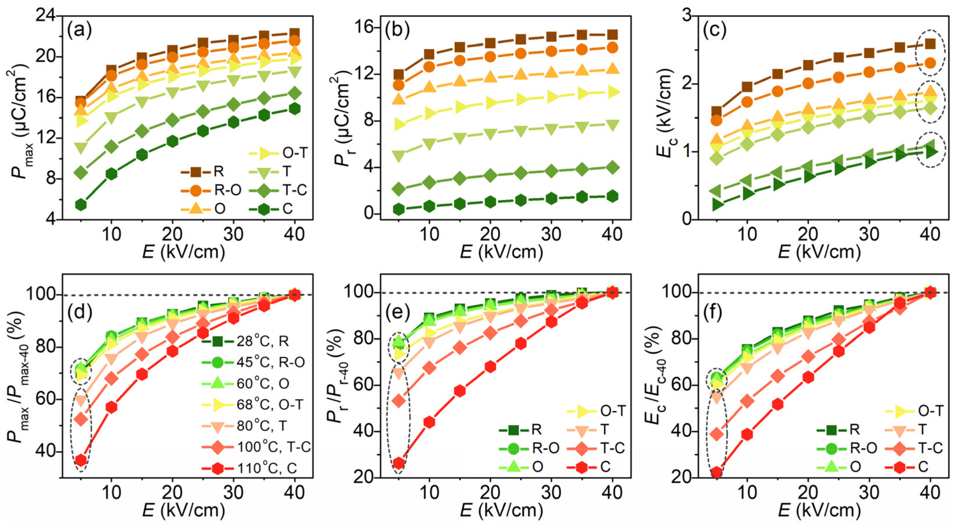Crystals 13 01324 g005