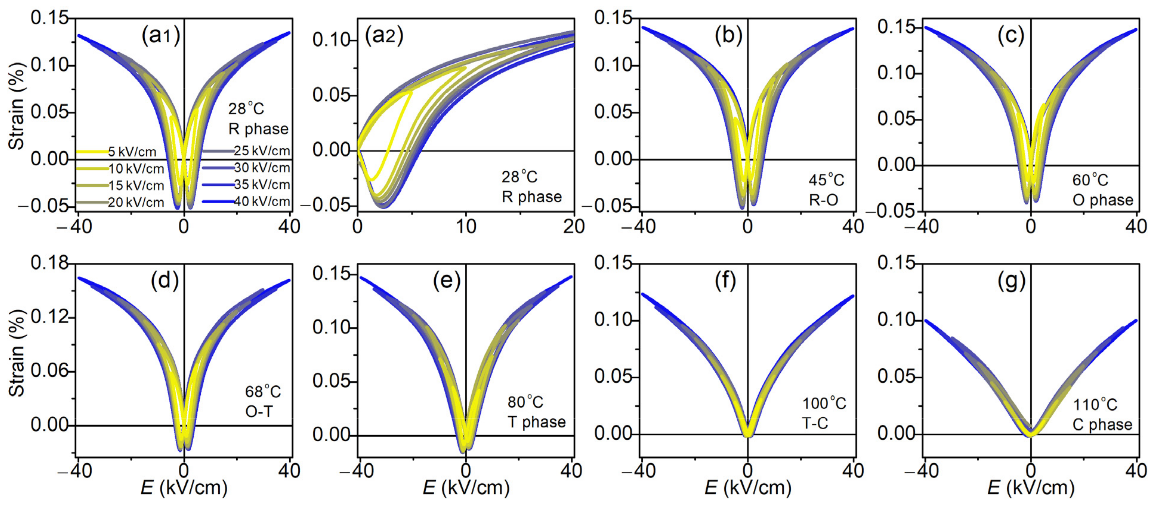 Crystals 13 01324 g006
