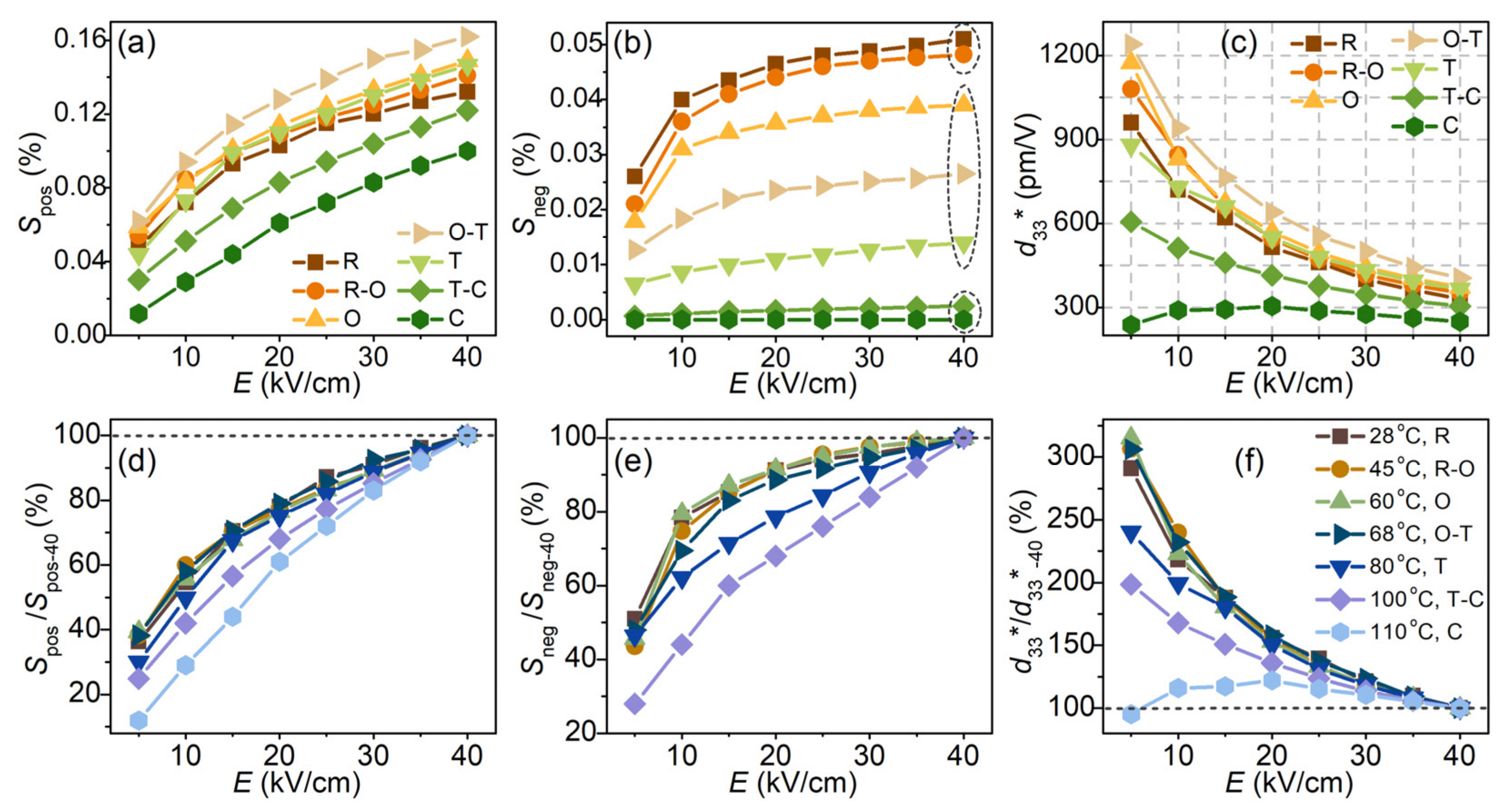 Crystals 13 01324 g007