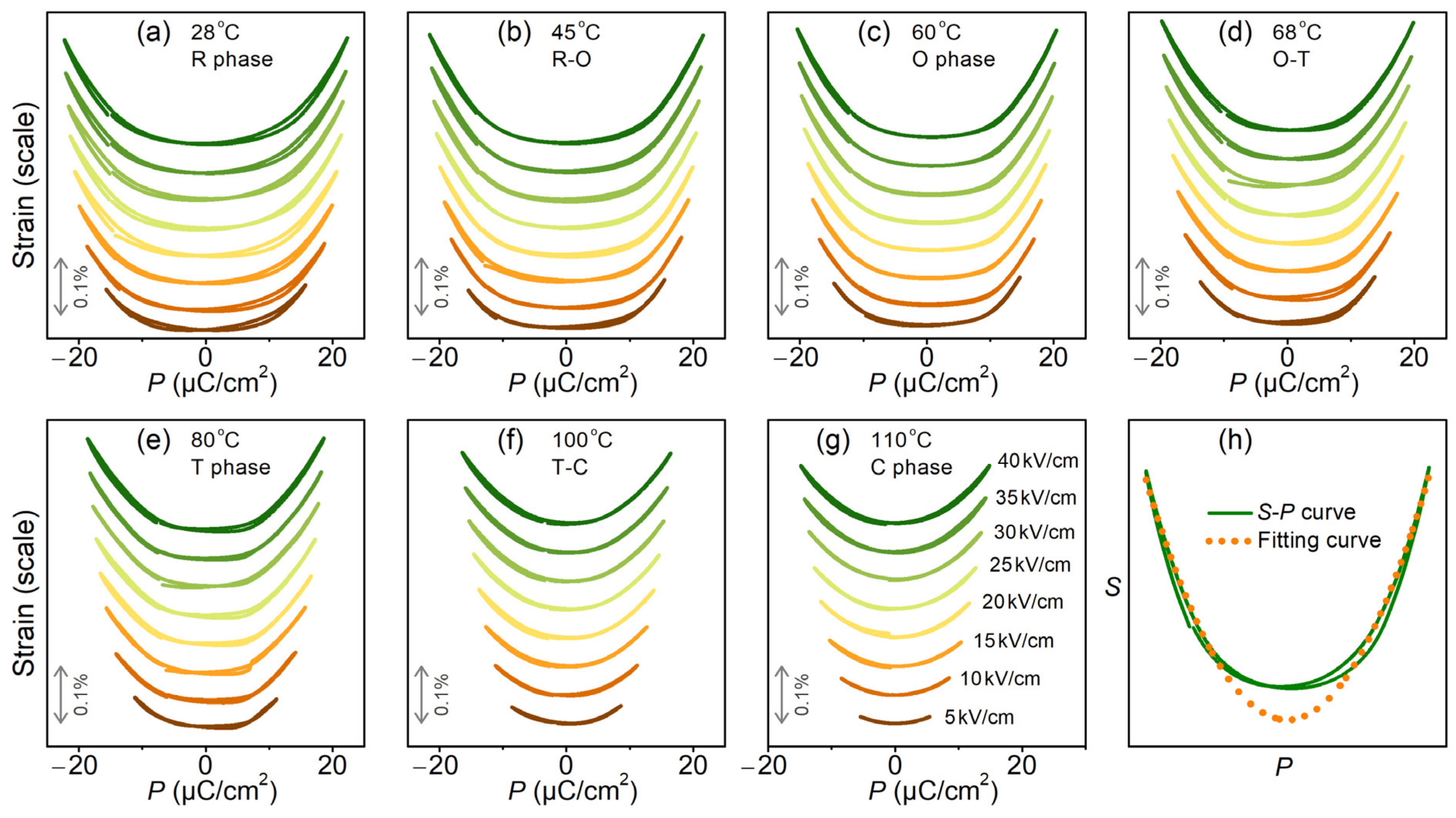 Crystals 13 01324 g008
