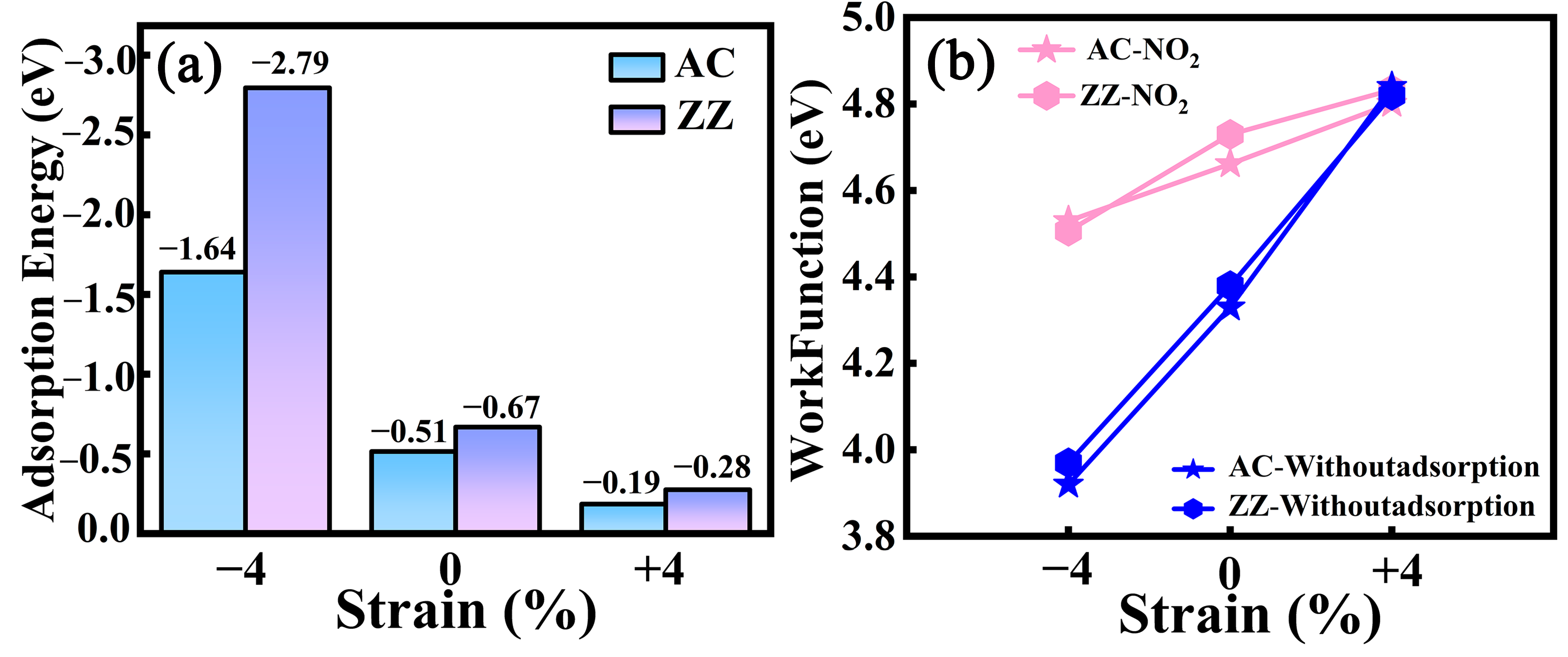 Crystals 13 01325 g002