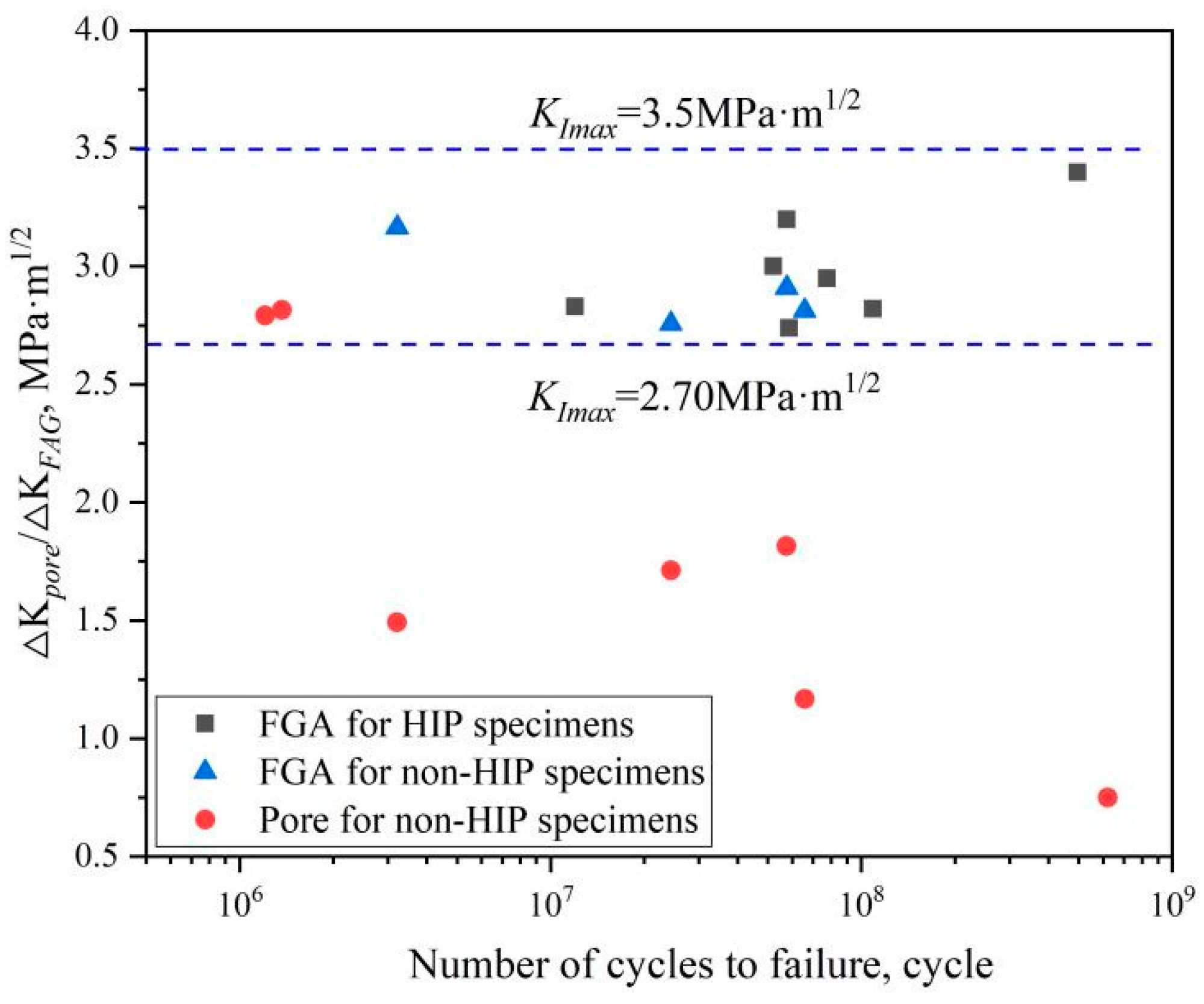 Crystals 13 01327 g007