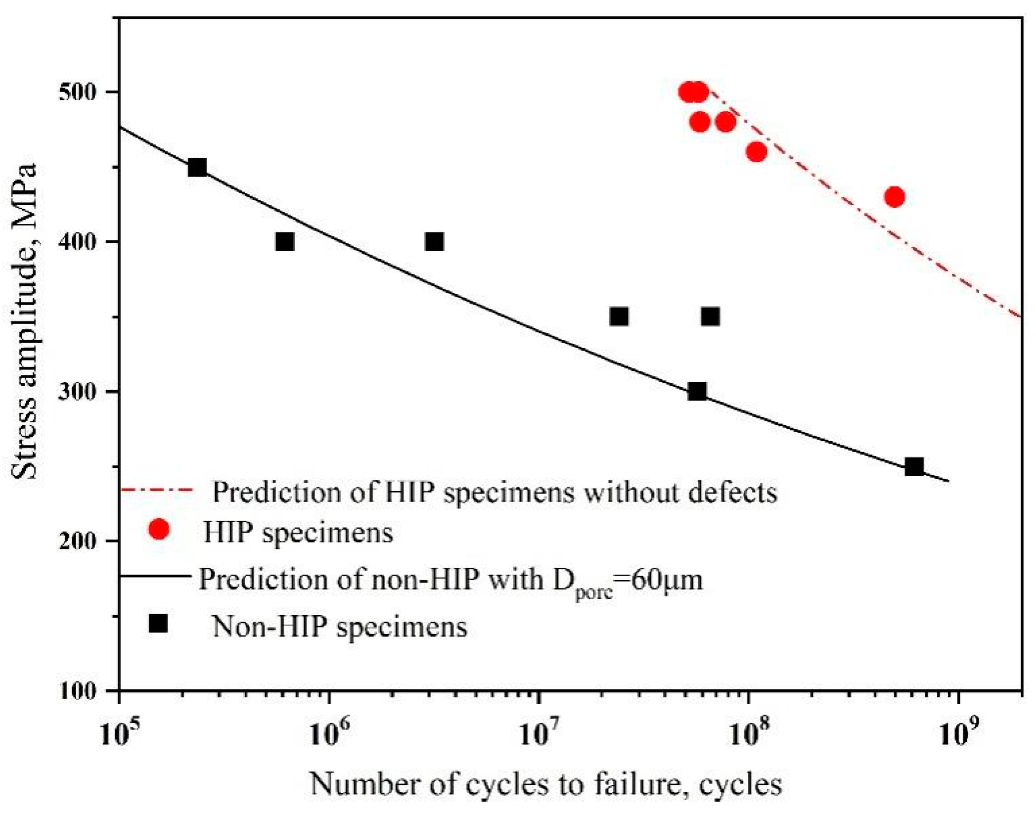 Crystals 13 01327 g010