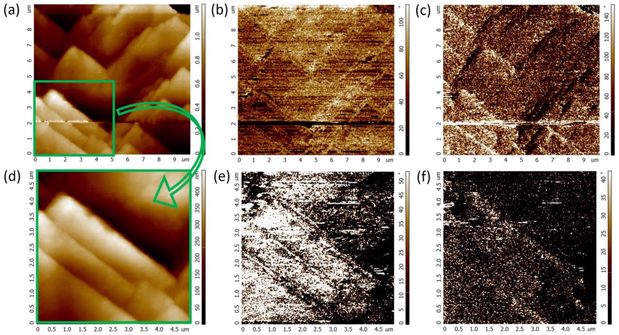 Crystals 13 01331 g004