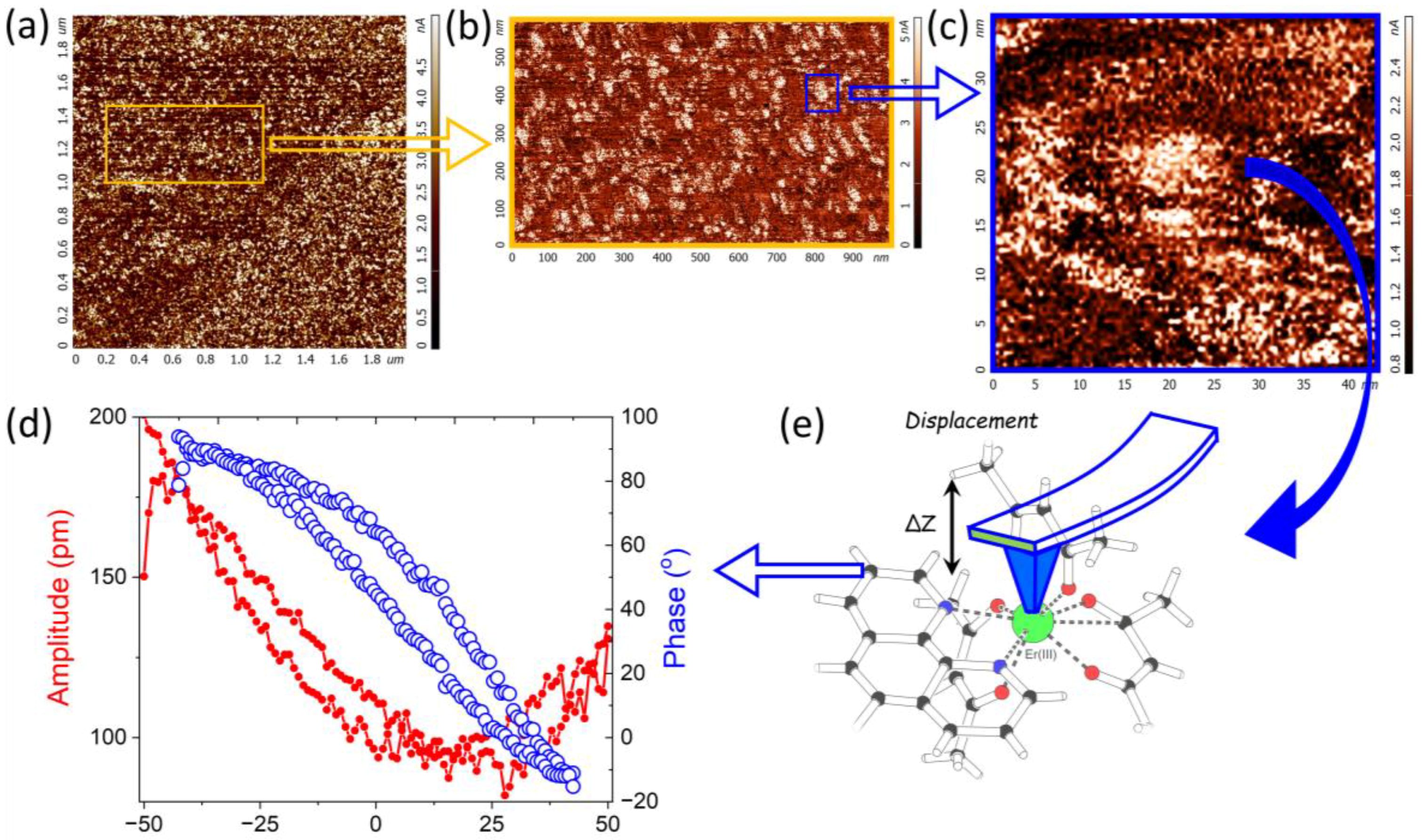 Crystals 13 01331 g007