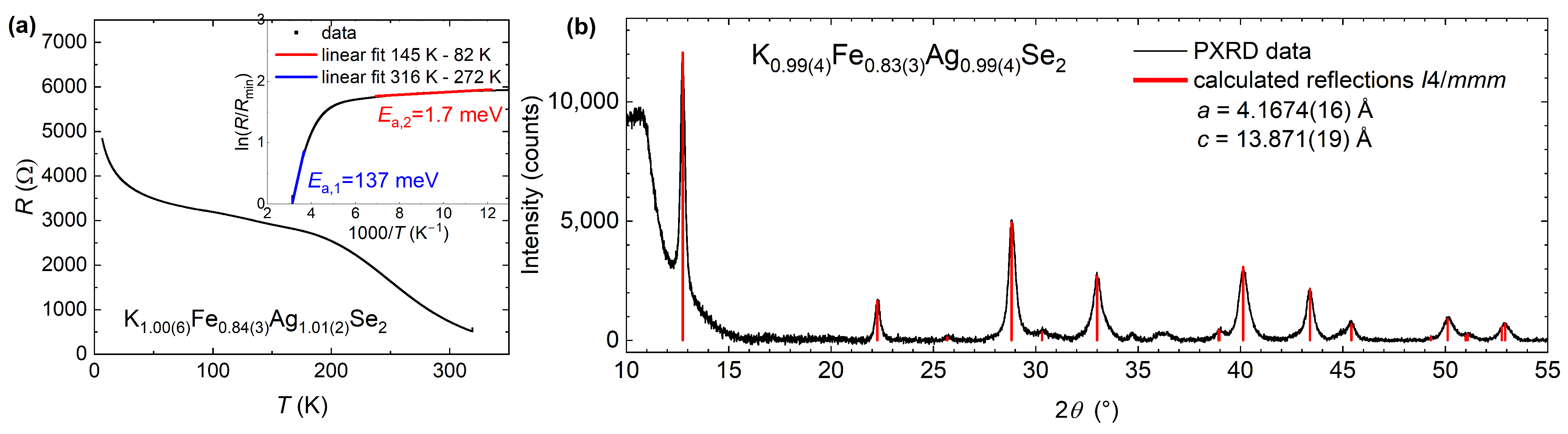 Crystals 13 01332 g006