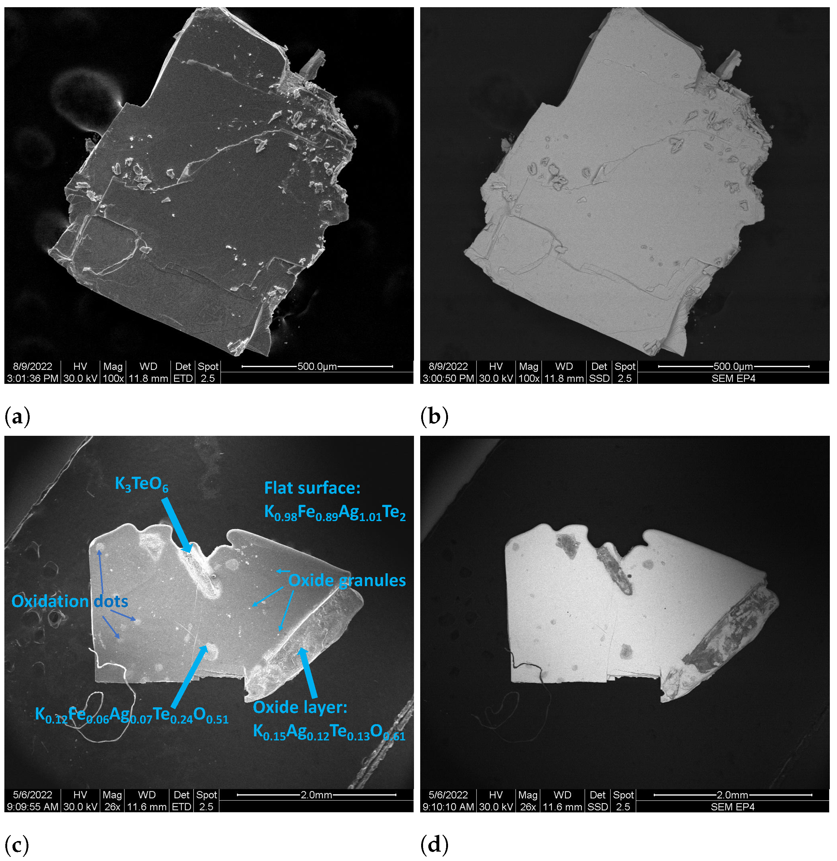 Crystals 13 01332 g008